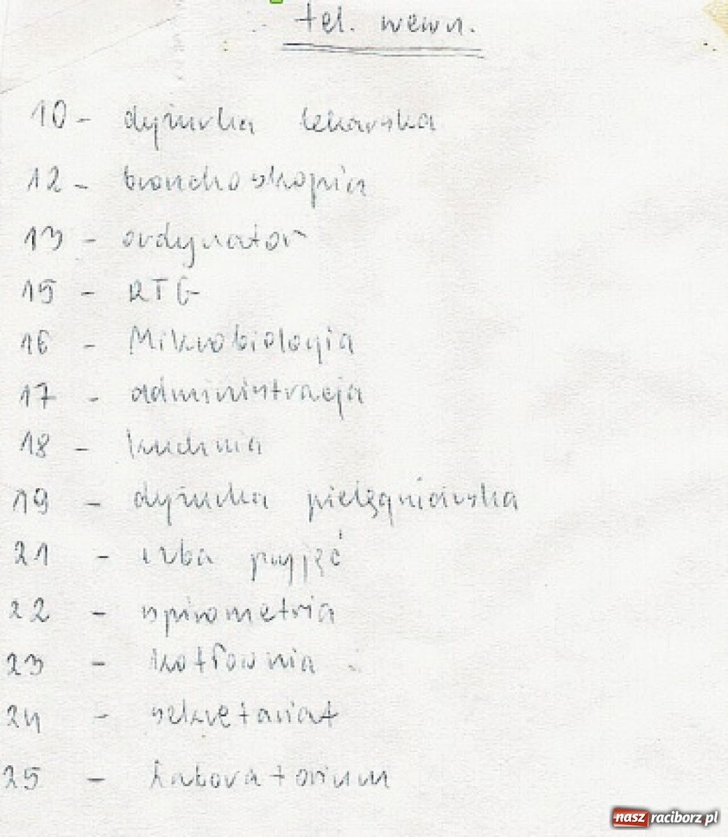Zdjęcie w galerii na portalu naszraciborz.pl: Usuwanie burżuazyjnych reliktów, czyli jak pałac w Wojnowicach na szpital zamieniano wiadomości z regionu