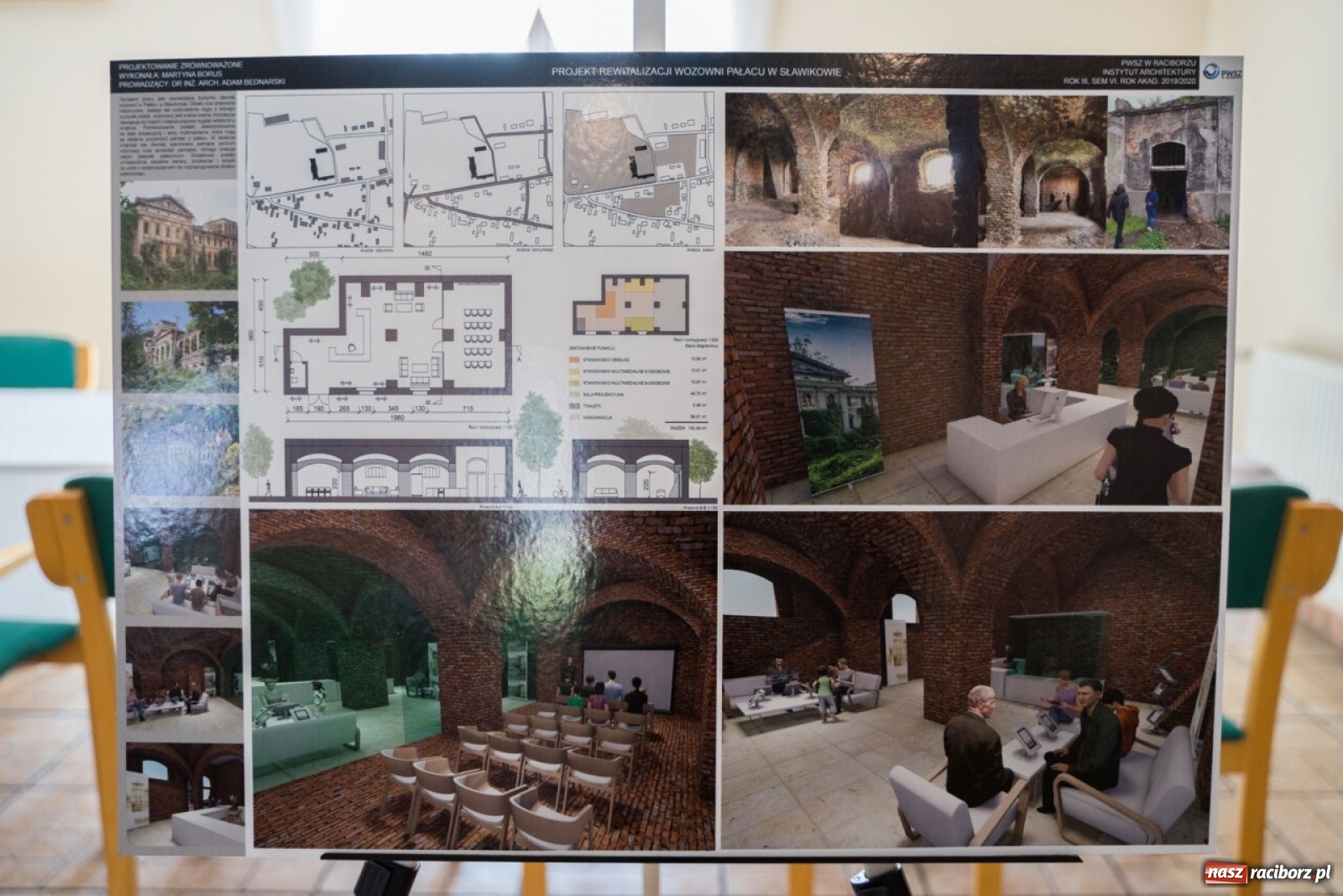 Zdjęcie w galerii na portalu naszraciborz.pl: 10 lat Kierunku Architektura w PWSZ w Raciborzu wiadomości z regionu