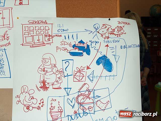 Zdjęcie w galerii na portalu naszraciborz.pl: Festiwal kryminału - ostatnie akordy wiadomości z regionu