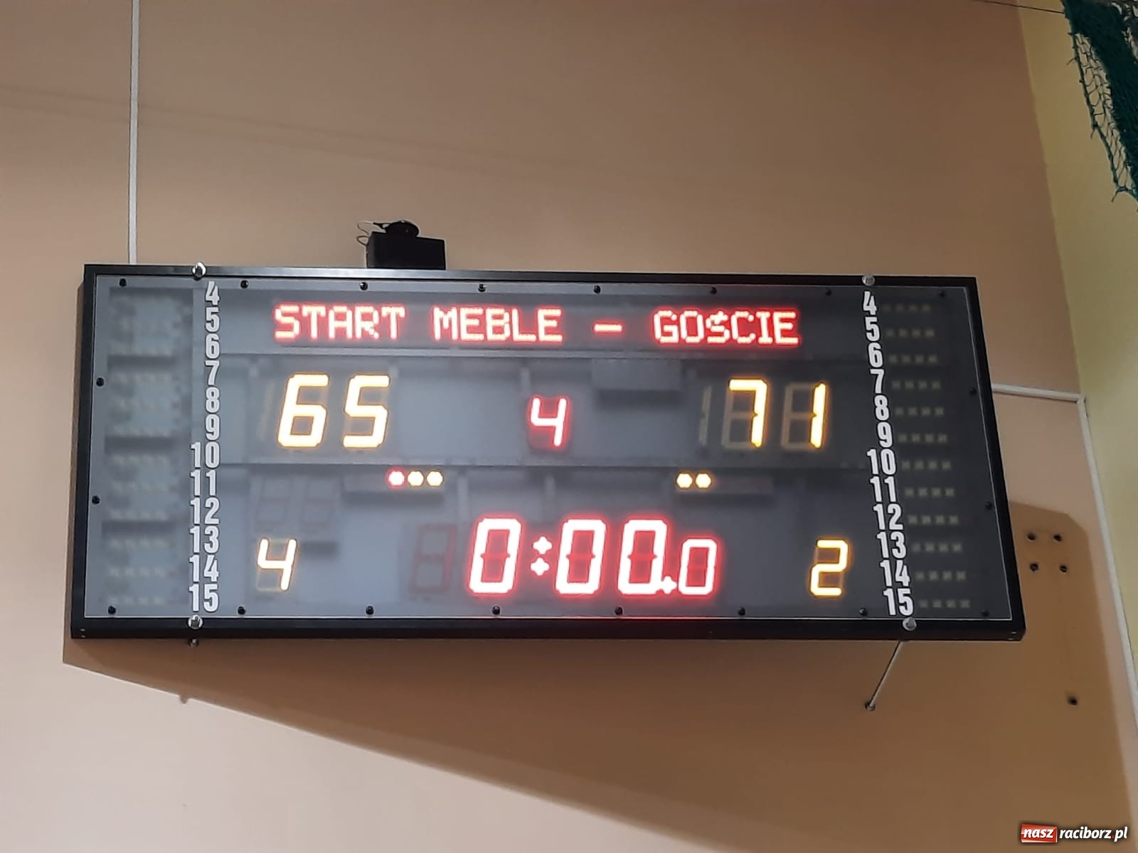 Zdjęcie w galerii na portalu naszraciborz.pl: Wyjazdowa potyczka koszykarzy MiniBasketball Racibórz wiadomości z regionu