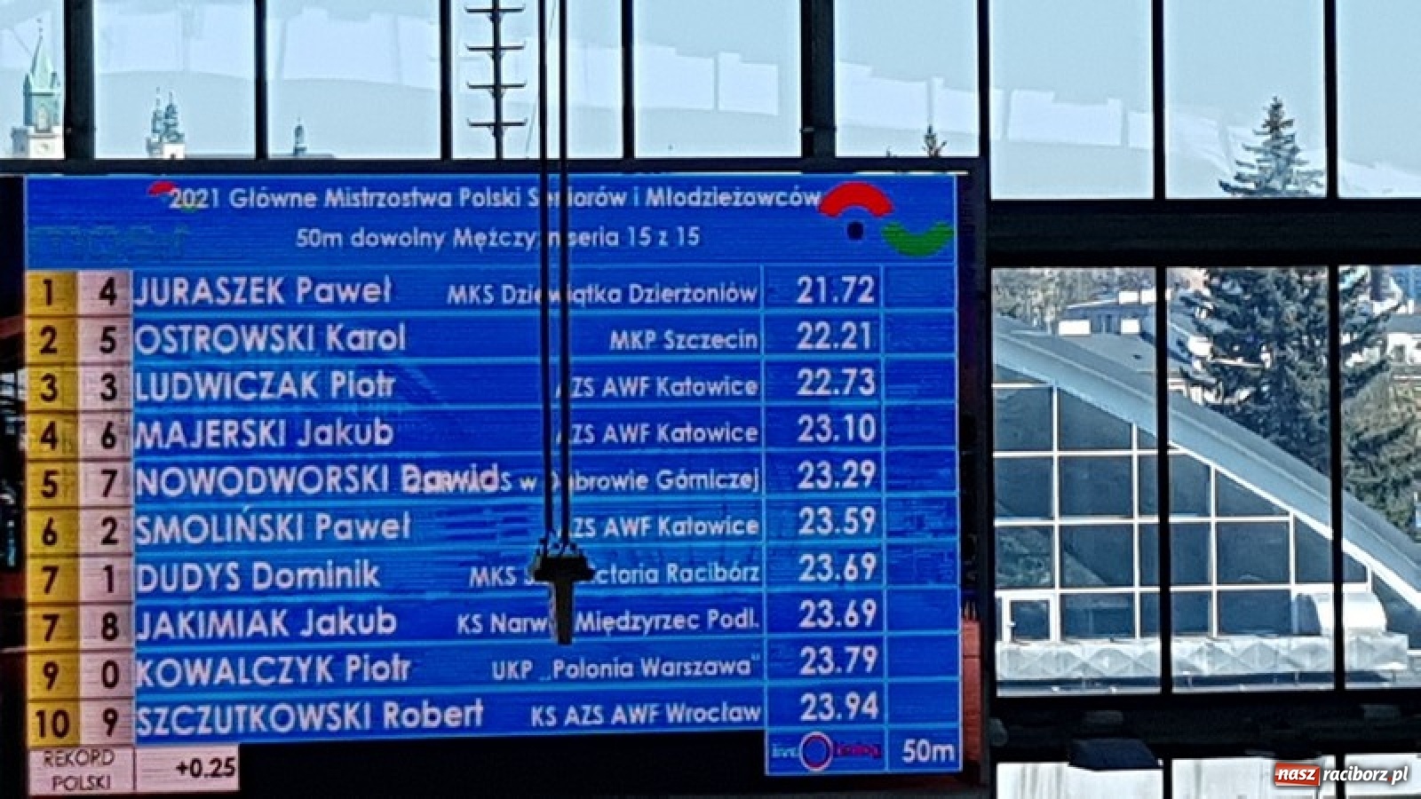 Zdjęcie w galerii na portalu naszraciborz.pl: Pływanie Magdalena Modrzejewska na podium Mistrzostw Polski wiadomości z regionu