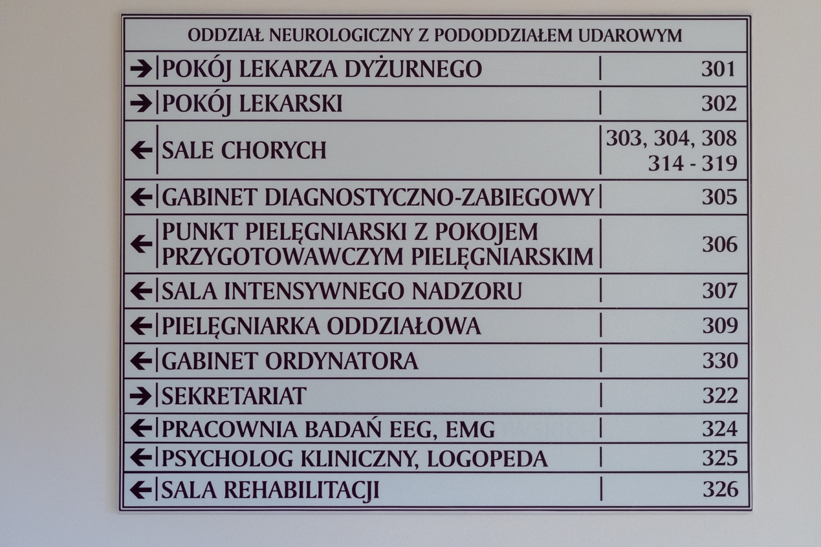 Zdjęcie w galerii na portalu naszraciborz.pl: Szpital w Kędzierzynie-Koźlu przywraca niecovidową neurologię wiadomości z regionu