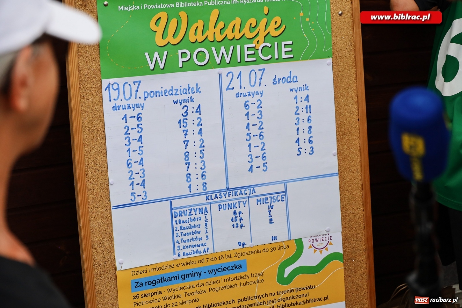 Zdjęcie w galerii na portalu naszraciborz.pl: Piłkarskie powiatowe EURO za nami. Medale rozdane [FOTO] wiadomości z regionu