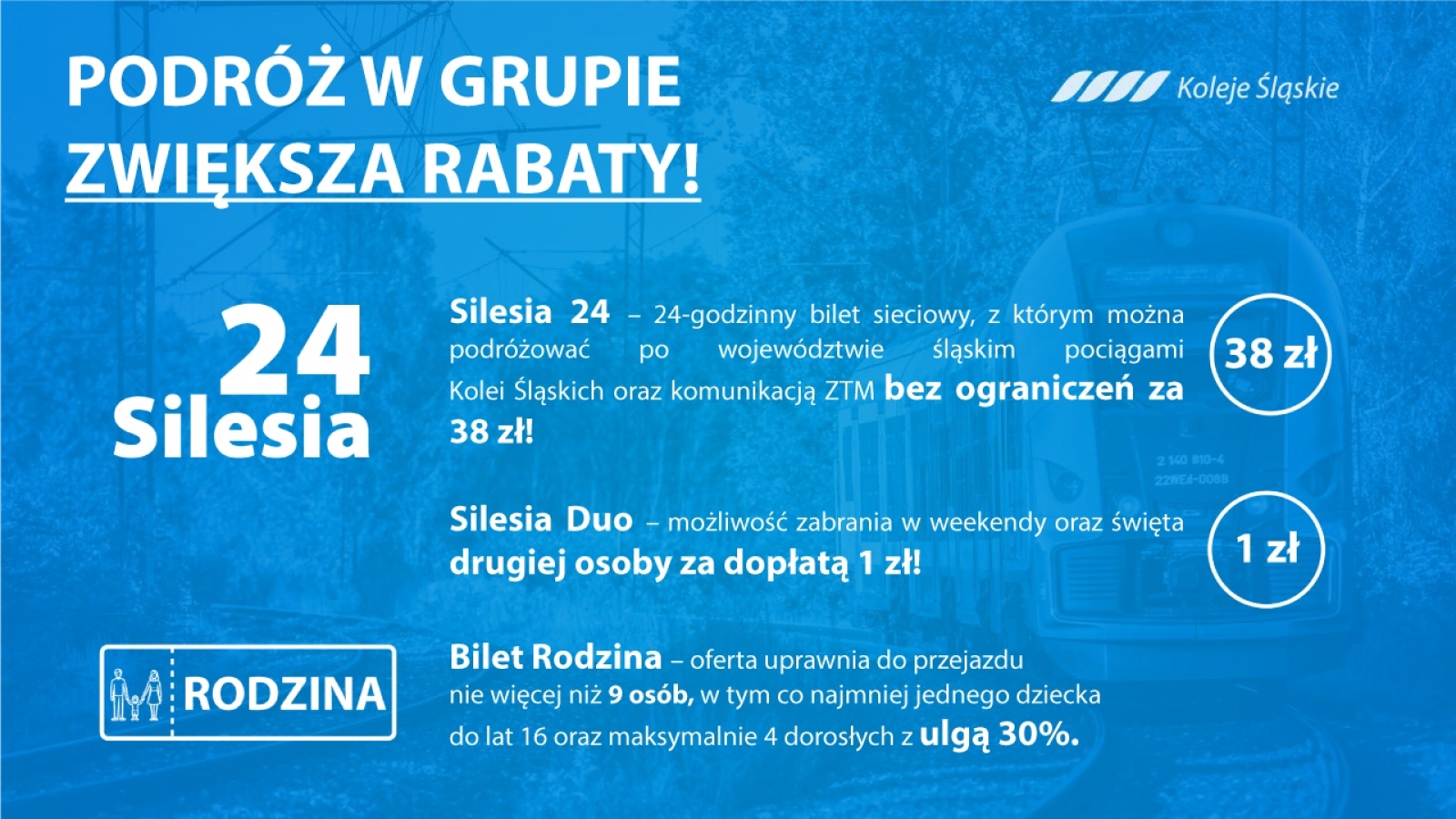 Zdjęcie w galerii na portalu naszraciborz.pl: Nowe atrakcyjne oferty w Kolejach Śląskich wiadomości z regionu