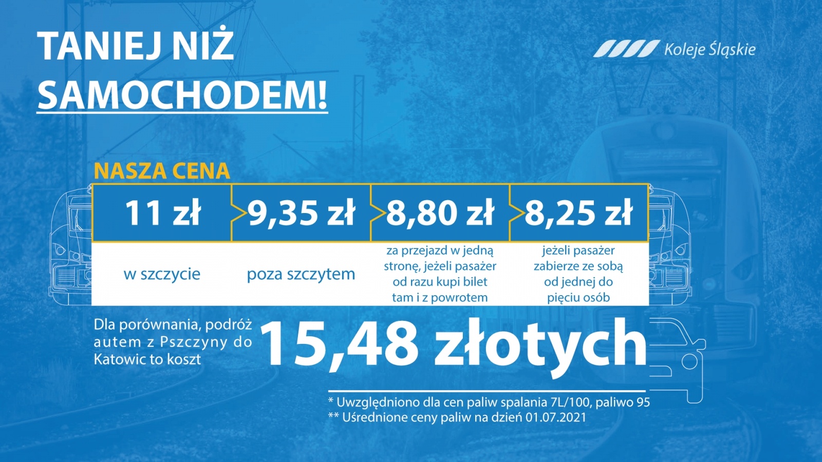 Zdjęcie w galerii na portalu naszraciborz.pl: Nowe atrakcyjne oferty w Kolejach Śląskich wiadomości z regionu