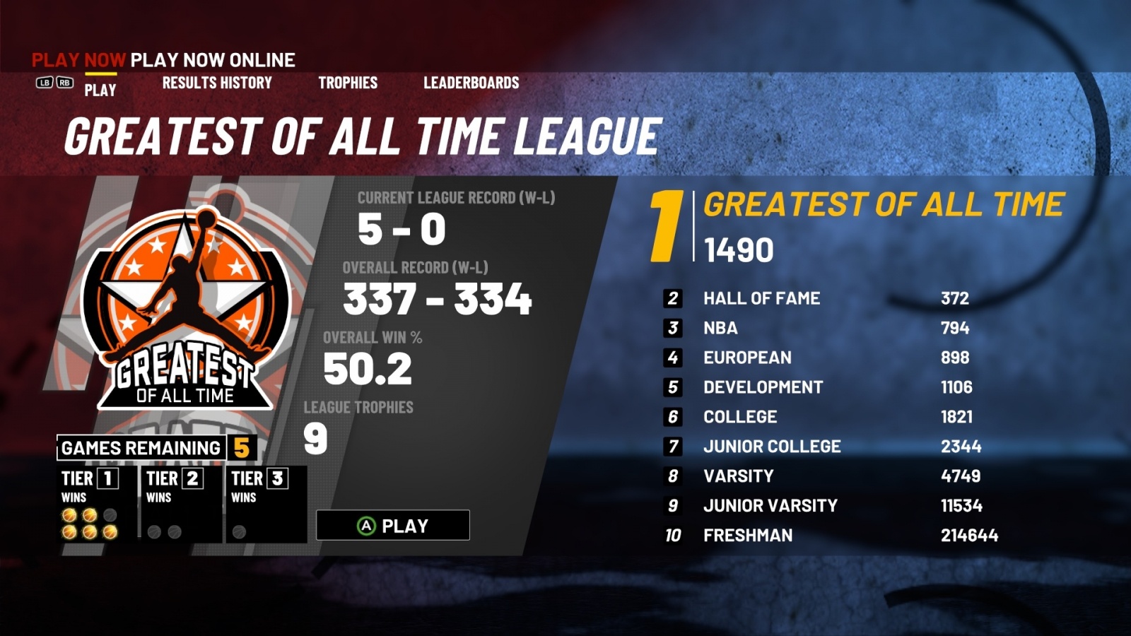 Zdjęcie w galerii na portalu naszraciborz.pl: Raciborzanin wśród najlepszych graczy NBA 2K21 wiadomości z regionu