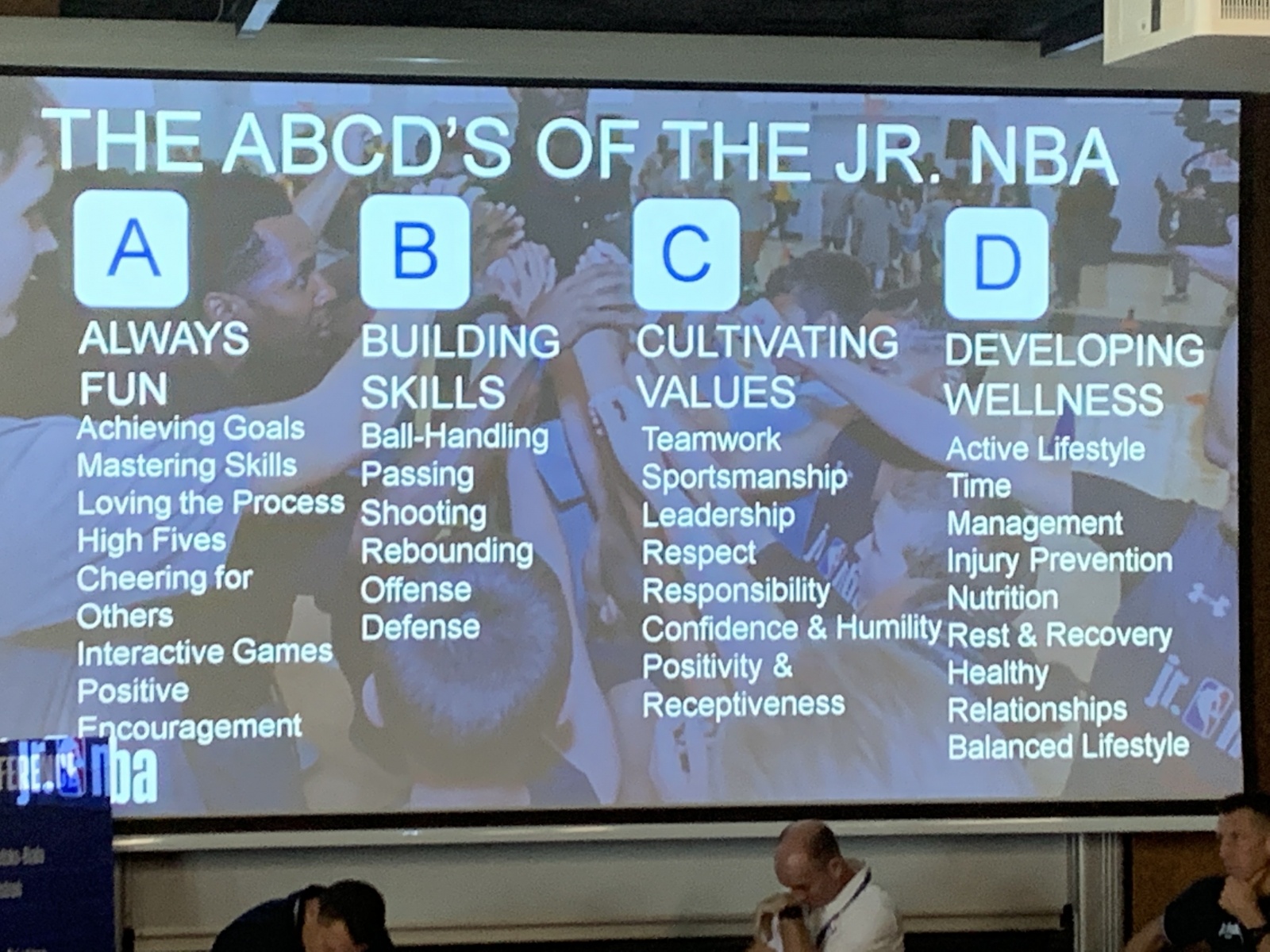 Zdjęcie w galerii na portalu naszraciborz.pl: Raciborski MiniBasketball w Junior NBA wiadomości z regionu