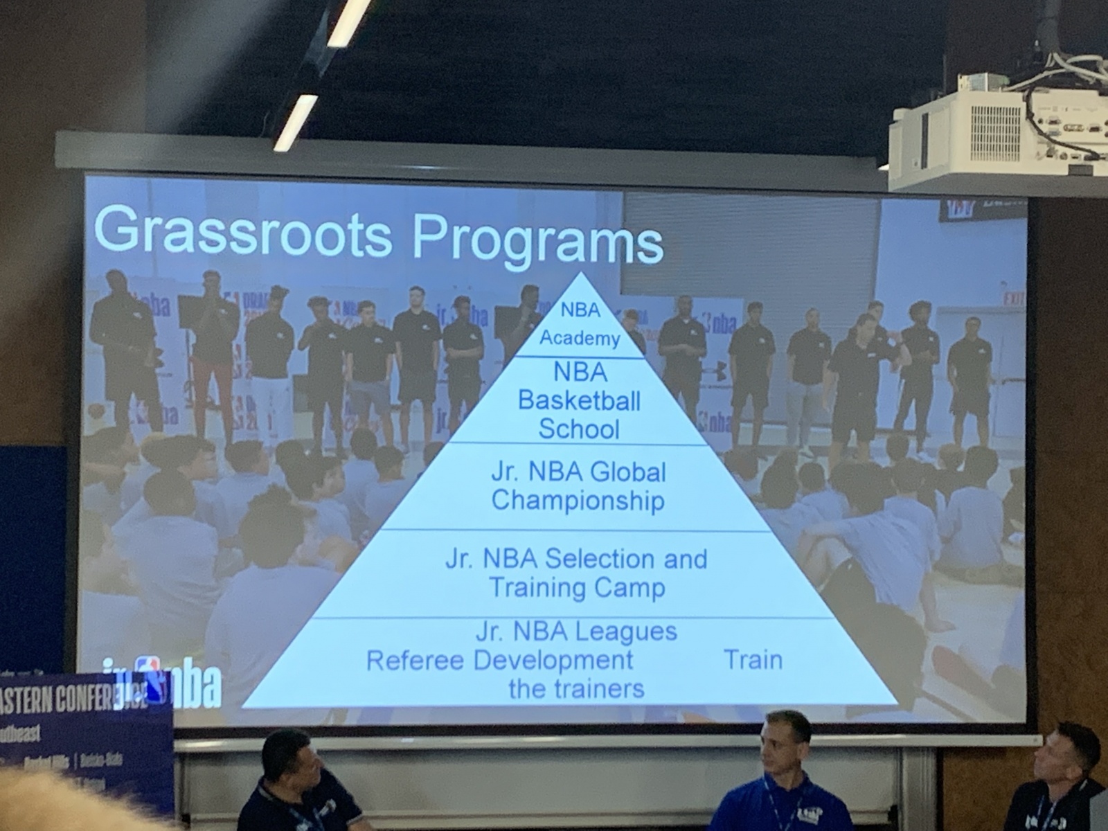 Zdjęcie w galerii na portalu naszraciborz.pl: Raciborski MiniBasketball w Junior NBA wiadomości z regionu