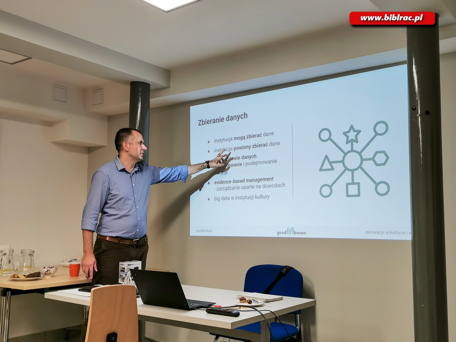 Zdjęcie w galerii na portalu naszraciborz.pl: Biblioteka hybrydowa - bibliotekarze rozwijają zawodowe kompetencje wiadomości z regionu