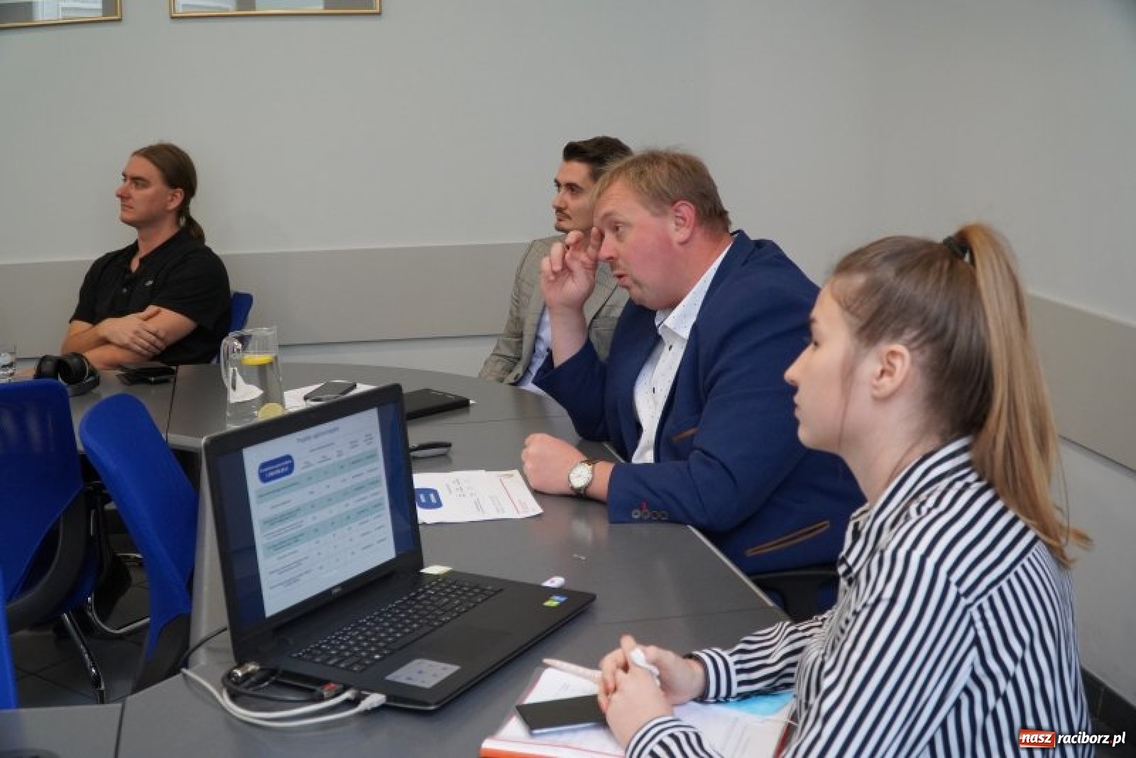 Zdjęcie w galerii na portalu naszraciborz.pl: Budżet obywatelski Raciborza. Cztery projekty podzieliły się pulą 1,5 mln zł wiadomości z regionu