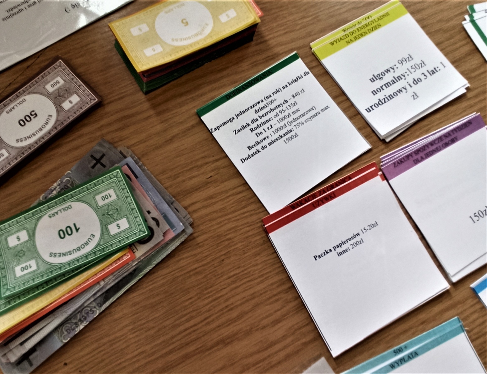 Zdjęcie w galerii na portalu naszraciborz.pl: Uczyli więźniów jak mądrze prowadzić budżet domowy wiadomości z regionu