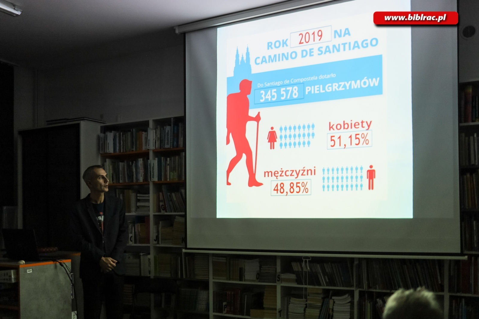 Zdjęcie w galerii na portalu naszraciborz.pl: Krzysztof Jeremicz opowiedział o swojej Drodze św. Jakuba wiadomości z regionu