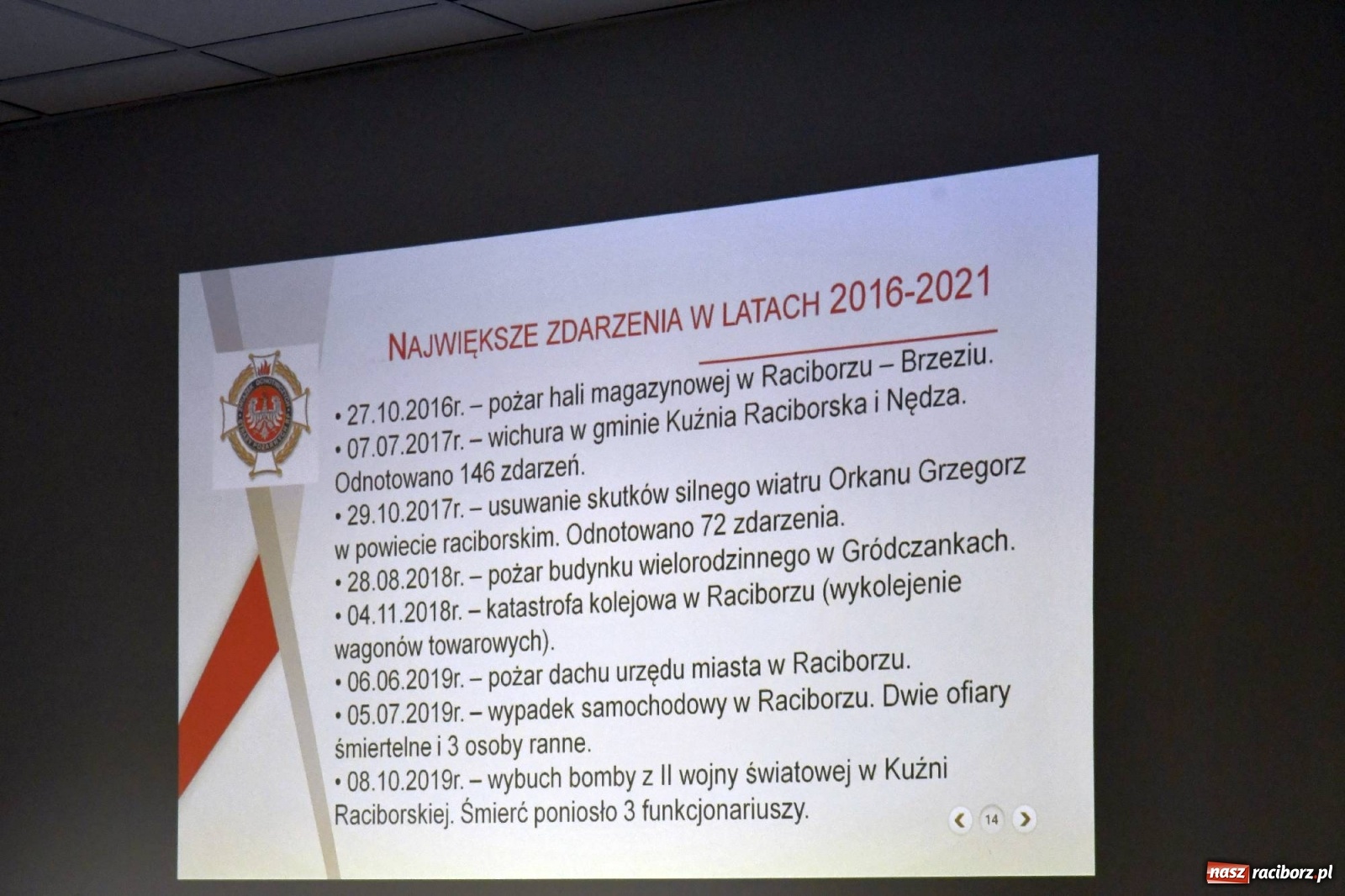 Zdjęcie w galerii na portalu naszraciborz.pl: Zjazd powiatowy OSP wybrał nowy zarząd. Złoty Krzyż Zasługi dla Jana Sochy wiadomości z regionu