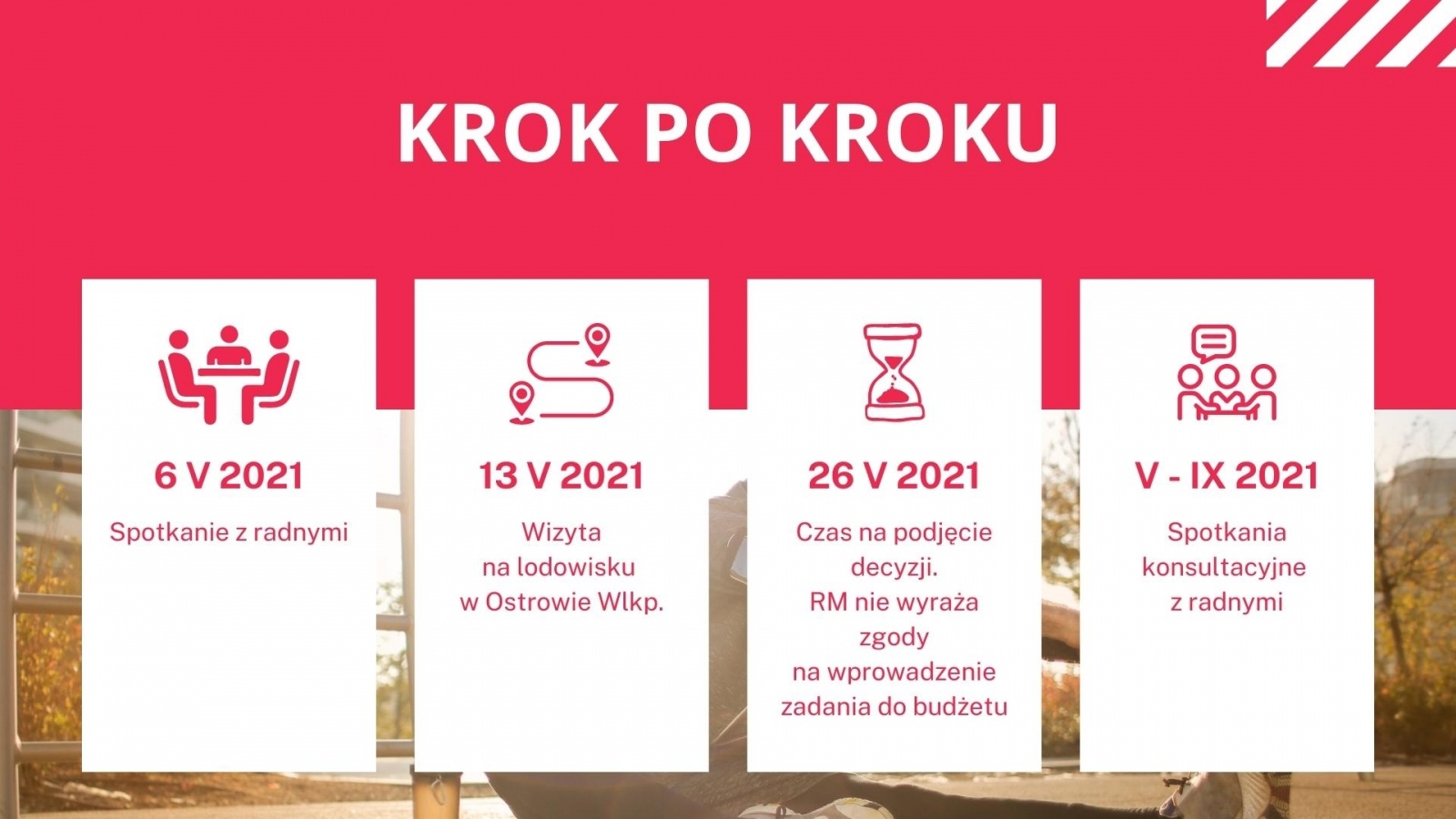 Zdjęcie w galerii na portalu naszraciborz.pl: Polowy pokazał projekt lodowiska. Ma kosztować 24 mln zł [FOTO] wiadomości z regionu