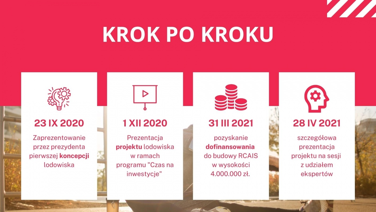 Zdjęcie w galerii na portalu naszraciborz.pl: Polowy pokazał projekt lodowiska. Ma kosztować 24 mln zł [FOTO] wiadomości z regionu