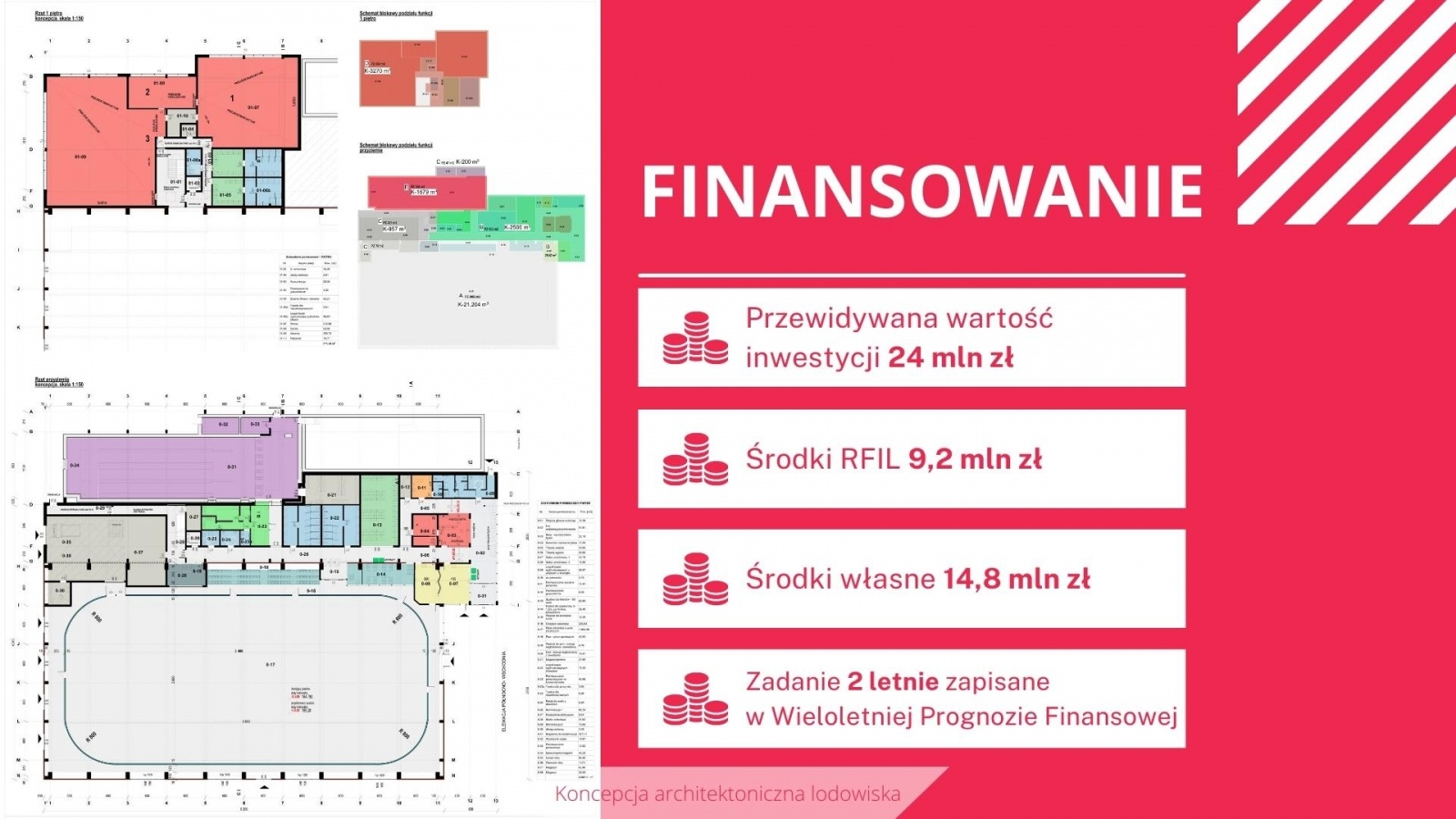 Zdjęcie w galerii na portalu naszraciborz.pl: Polowy pokazał projekt lodowiska. Ma kosztować 24 mln zł [FOTO] wiadomości z regionu