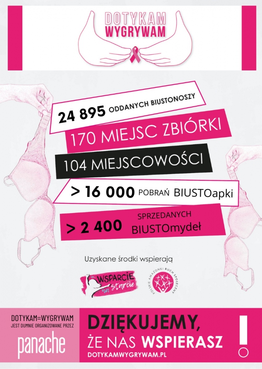 Zdjęcie w galerii na portalu naszraciborz.pl: Padł nowy rekord. Ponad 3400 biustonoszy zebranych w reCYClingu w województwie śląskim wiadomości z regionu