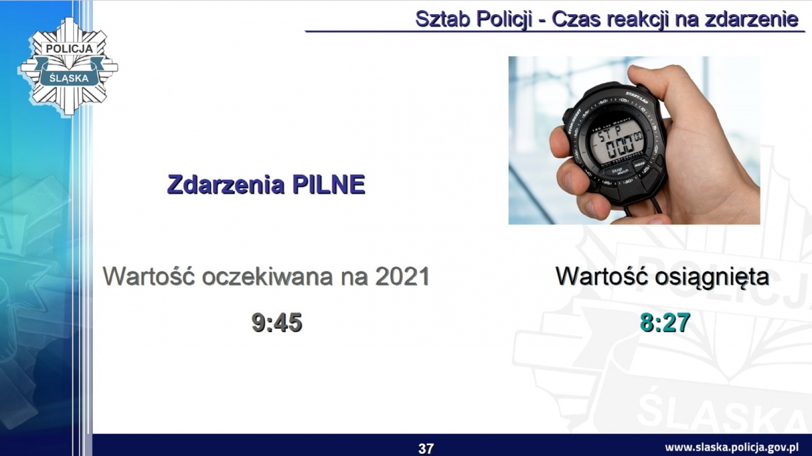 Zdjęcie w galerii na portalu naszraciborz.pl: Śląska policja podsumowała rok. Było bezpieczniej wiadomości z regionu