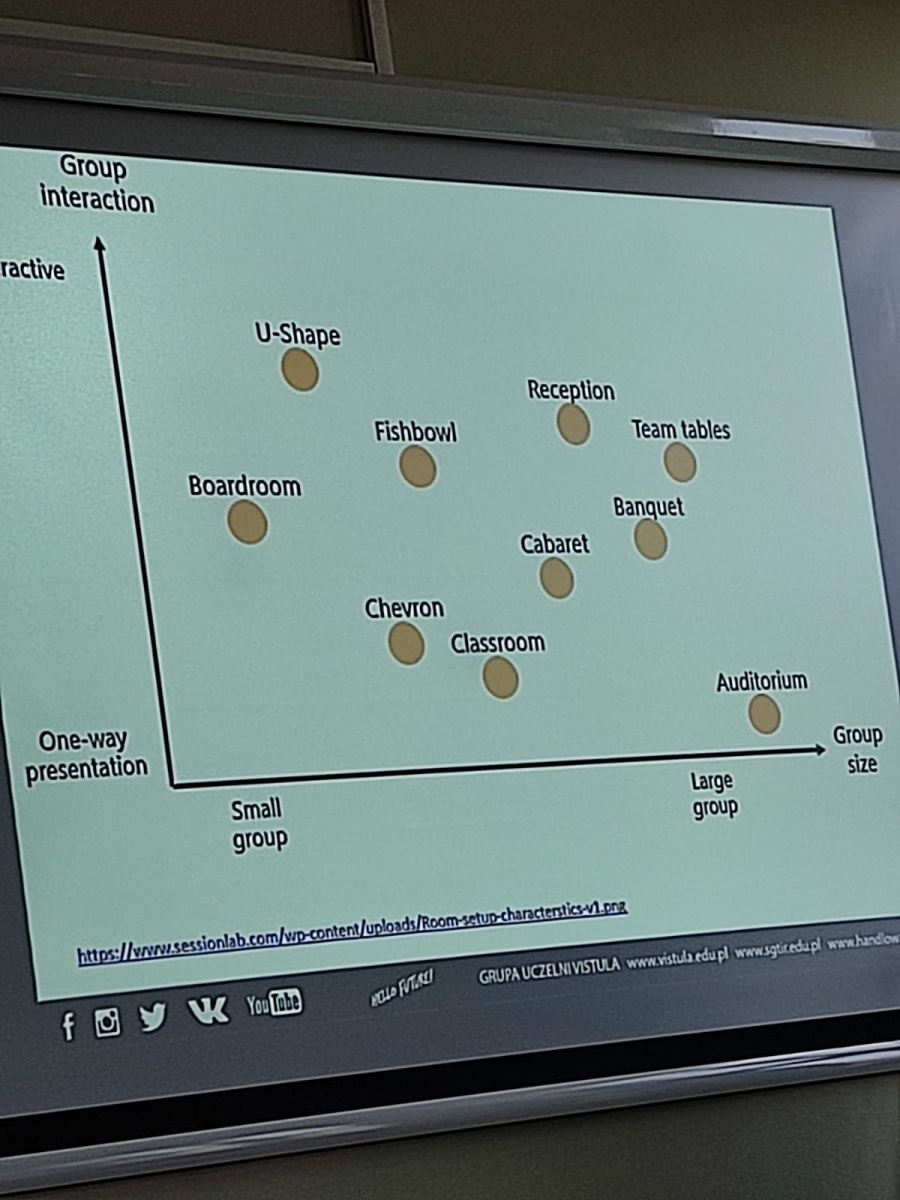 Zdjęcie w galerii na portalu naszraciborz.pl: Uczniowie CKZiU nr 1 nie mieli w styczniu odpoczynku. Byli w salonie mistrza świata! wiadomości z regionu