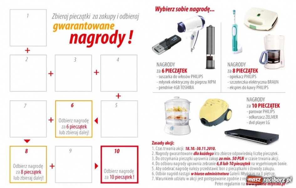 Zdjęcie w galerii na portalu naszraciborz.pl: Po nagrody do Galerii Młyńskiej wiadomości z regionu