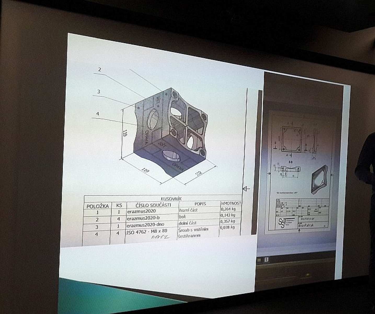 Zdjęcie w galerii na portalu naszraciborz.pl: Uczniowie Mechanika znowu na zagranicznym stażu z Erasmusem wiadomości z regionu