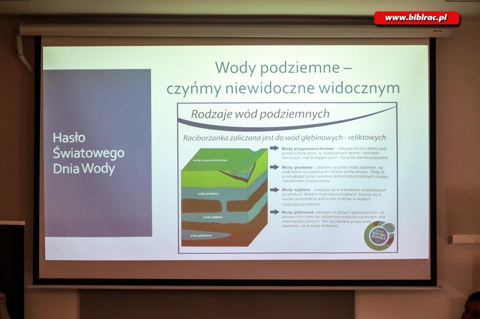 Zdjęcie w galerii na portalu naszraciborz.pl: Dzień Wody z Wodociągami Raciborskimi w bibliotece wiadomości z regionu