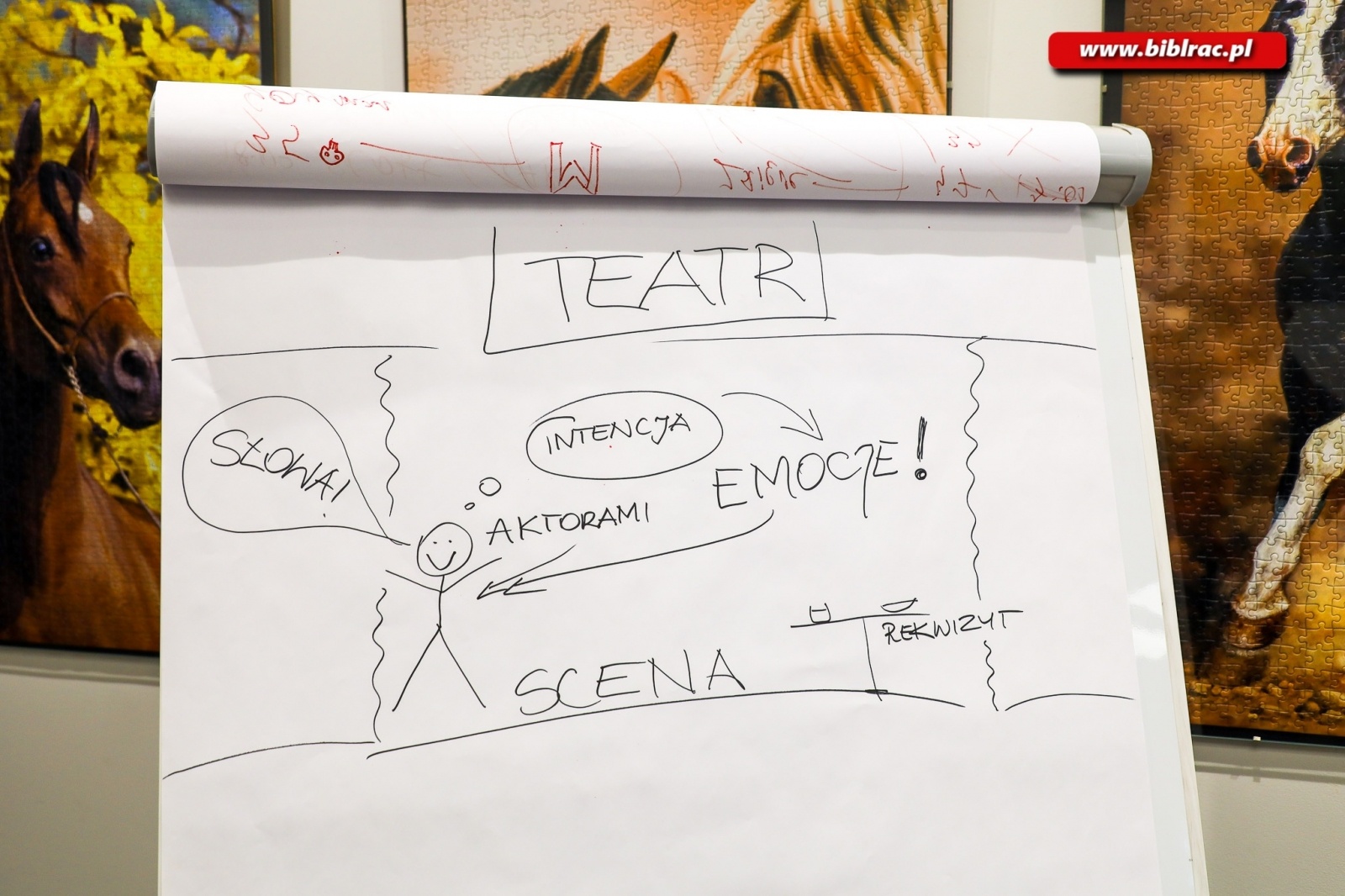 Zdjęcie w galerii na portalu naszraciborz.pl: Biblioteka bez barier zakończyła warsztaty teatralne wiadomości z regionu