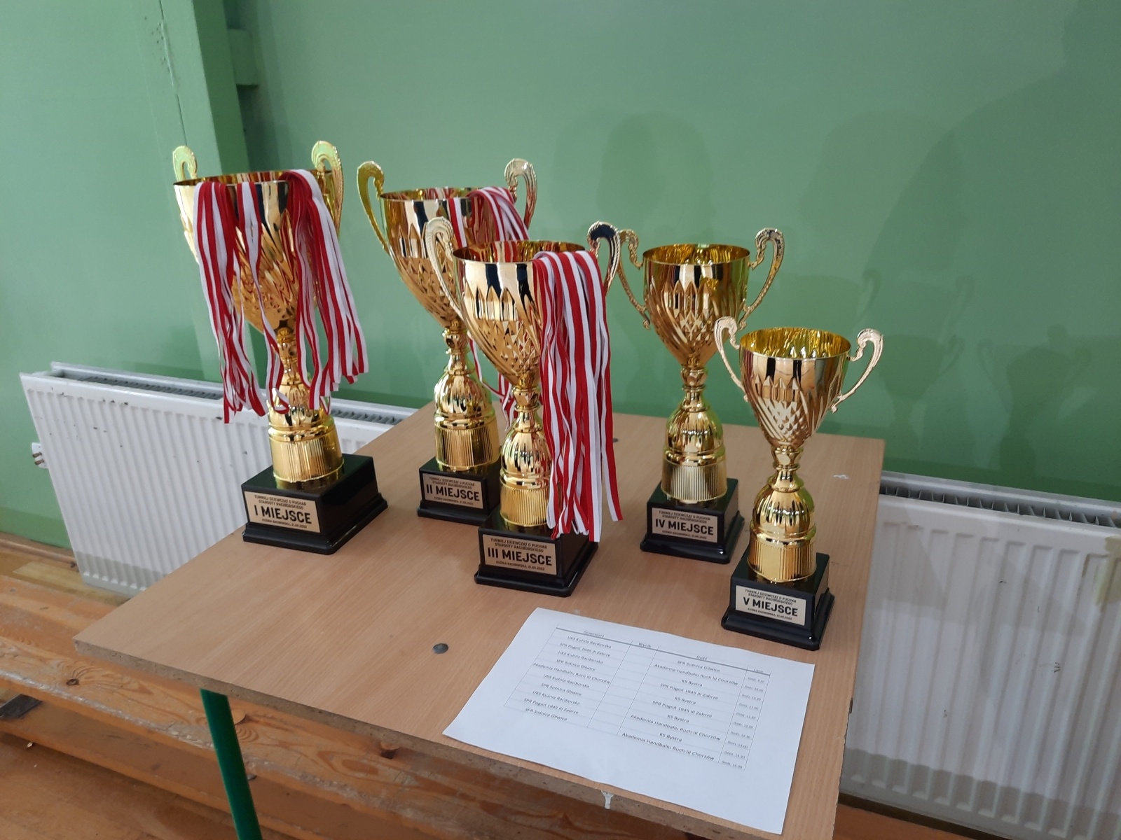 Zdjęcie w galerii na portalu naszraciborz.pl: Pierwszy kuźniański turniej piłki ręcznej dziewcząt o puchar starosty raciborskiego wiadomości z regionu