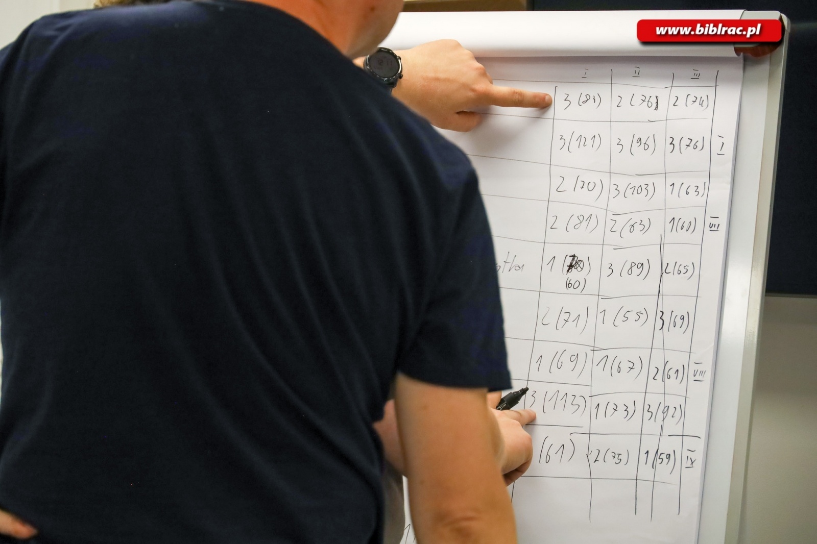 Zdjęcie w galerii na portalu naszraciborz.pl: Za nami IV Raciborski Festiwal Gier Planszowych wiadomości z regionu