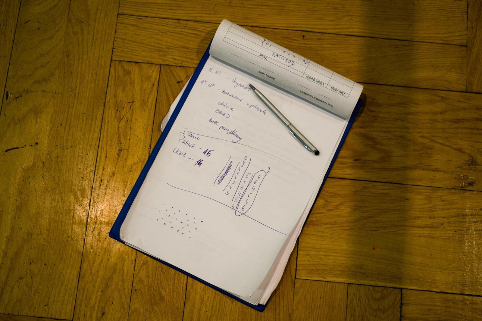 Zdjęcie w galerii na portalu naszraciborz.pl: Kolory życia. Dwudniowe polsko-czeskie warsztaty taneczne w RCK [FOTO] wiadomości z regionu