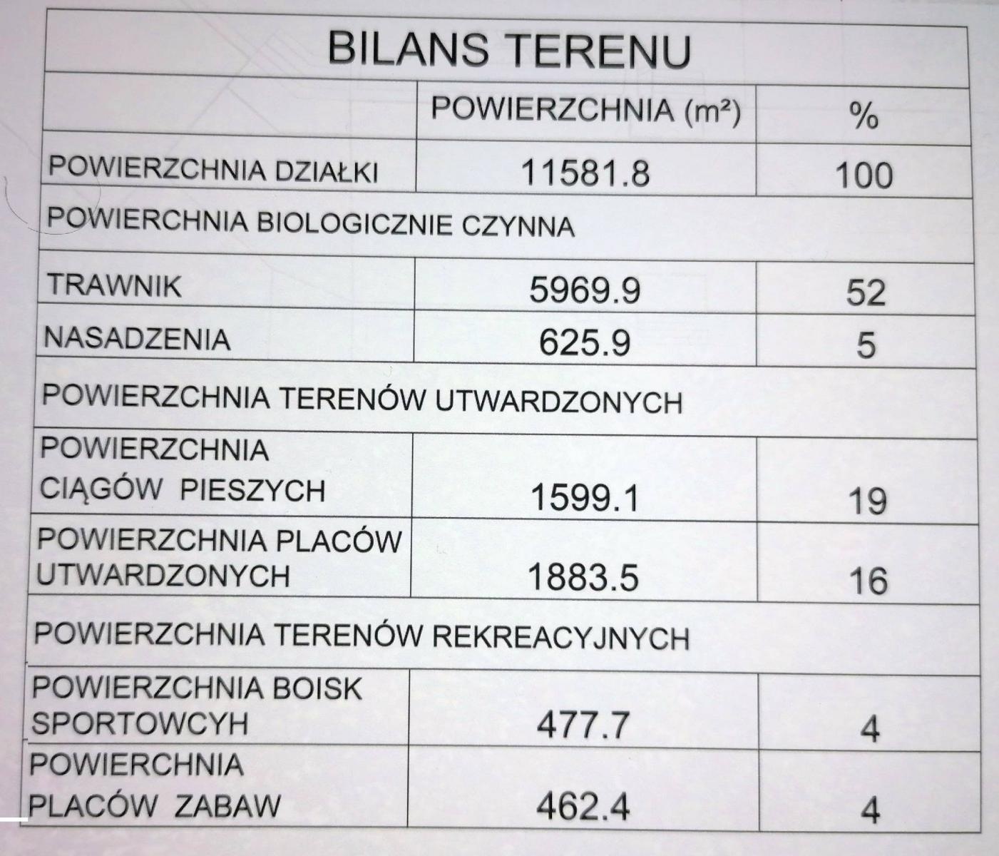 Zdjęcie w galerii na portalu naszraciborz.pl: Jest w końcu przetarg na dokumentację tężni na Ostrogu wiadomości z regionu