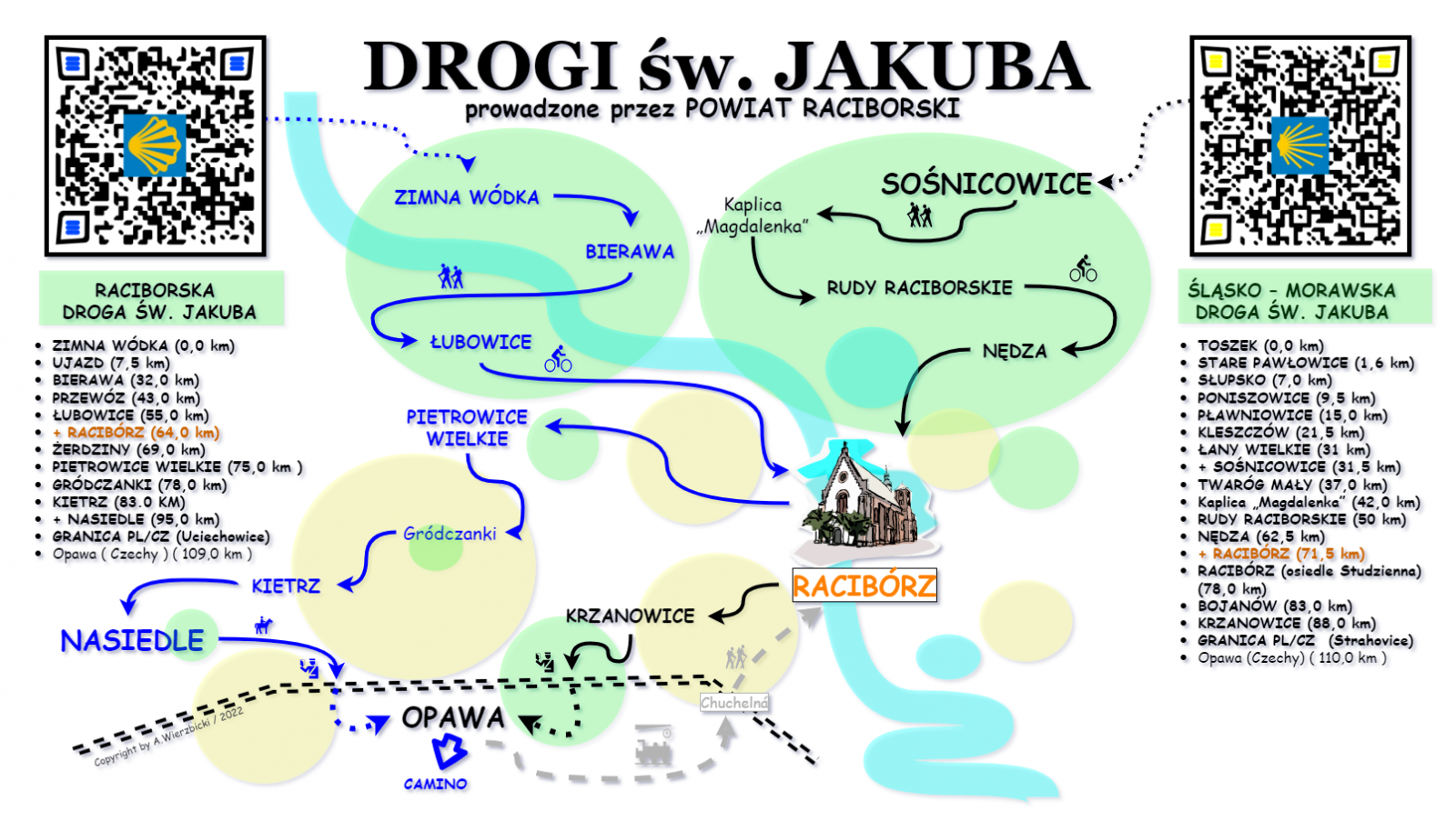Zdjęcie w galerii na portalu naszraciborz.pl: Powiat Raciborski - niebanalne ścieżki do gwiezdnego pola wiadomości z regionu