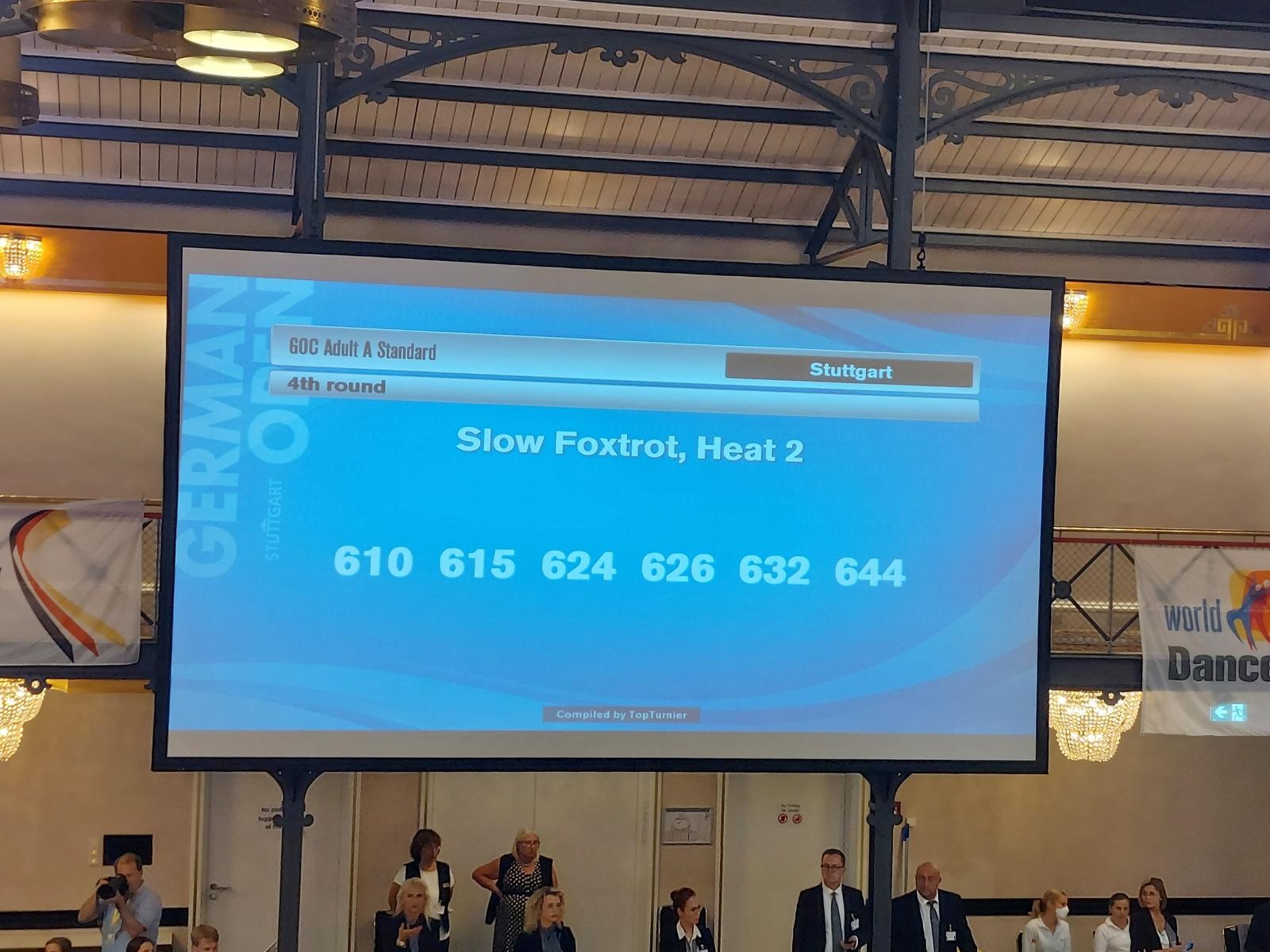 Zdjęcie w galerii na portalu naszraciborz.pl: German Open Championships w tańcu towarzyskim. Sukces raciborzanina wiadomości z regionu