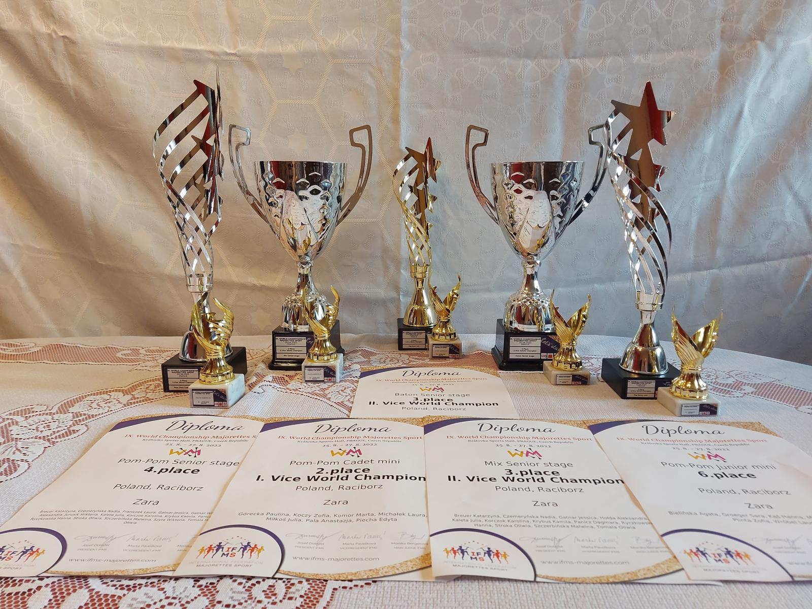 Zdjęcie w galerii na portalu naszraciborz.pl: Mażoretki Zary na podium Mistrzostw Świata w Pradze wiadomości z regionu