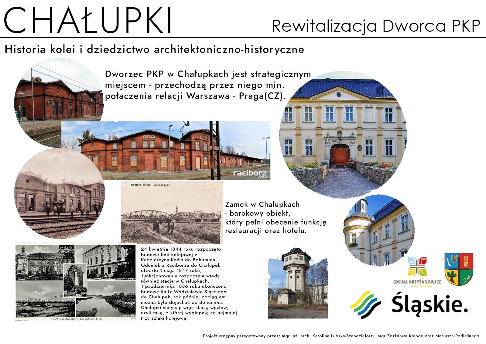 Zdjęcie w galerii na portalu naszraciborz.pl: Gmina Krzyżanowice pokazała plany zagospodarowania dworca w Chałupkach wiadomości z regionu