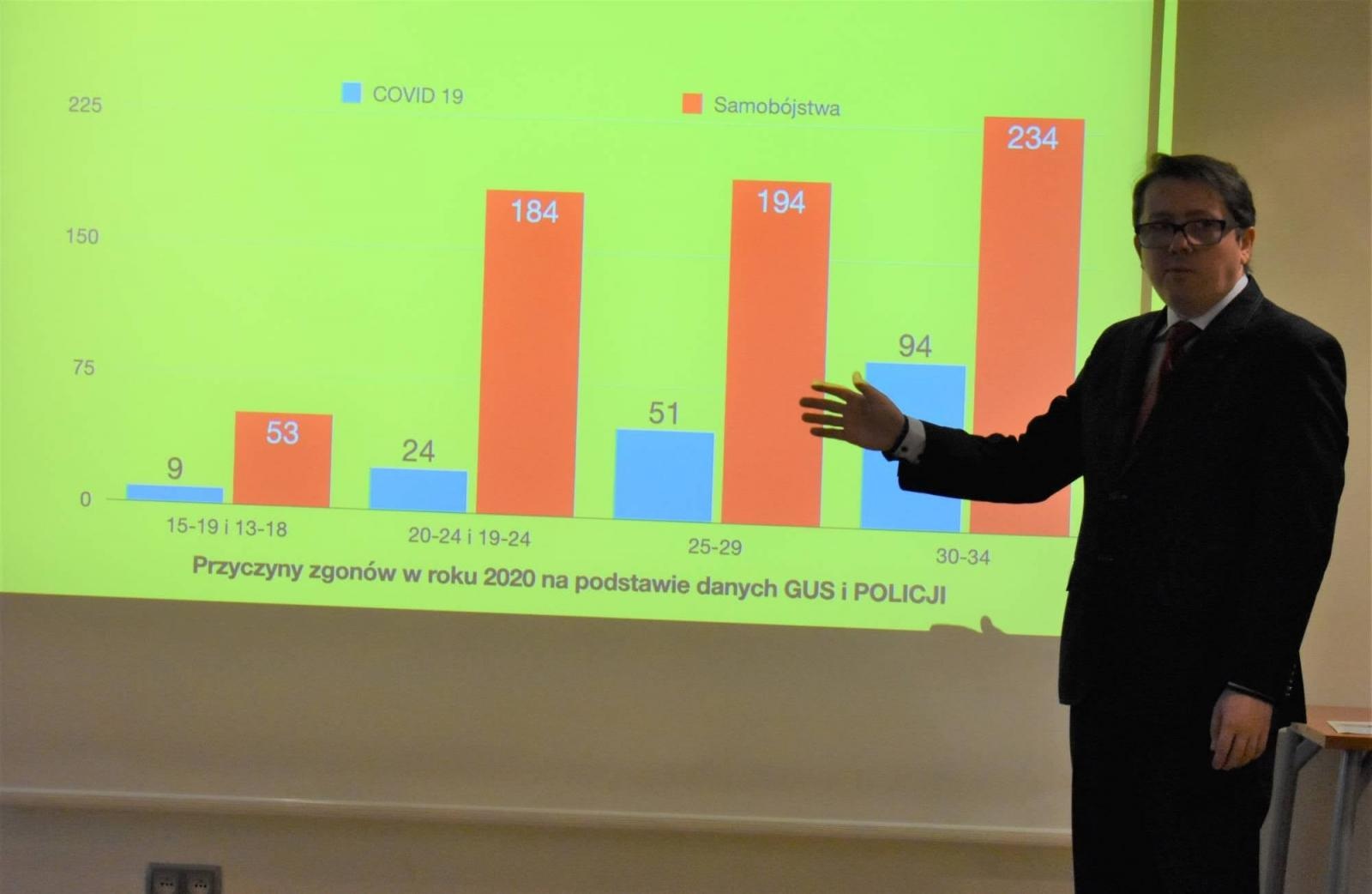 Zdjęcie w galerii na portalu naszraciborz.pl: Na zamku dyskutowano o zdrowiu psychicznym wiadomości z regionu