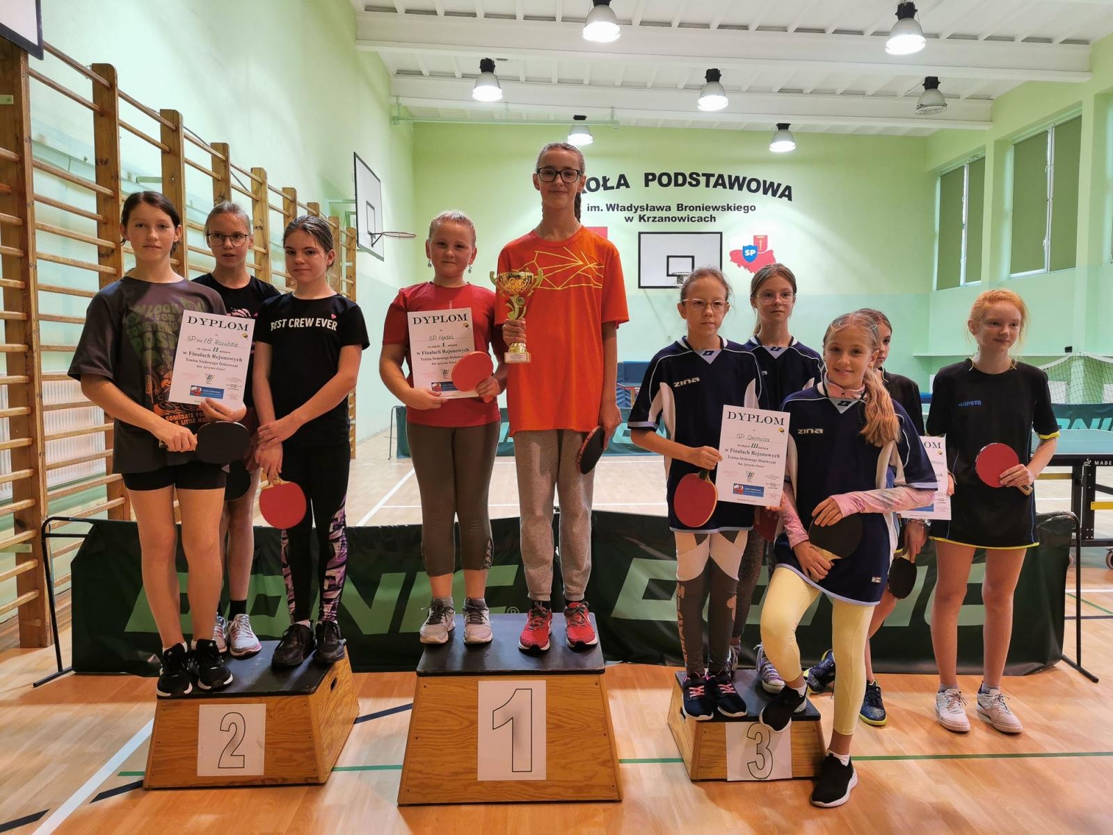 Zdjęcie w galerii na portalu naszraciborz.pl: Tenis stołowy. Nędza i Krzyżanowice znów bezkonkurencyjne wiadomości z regionu