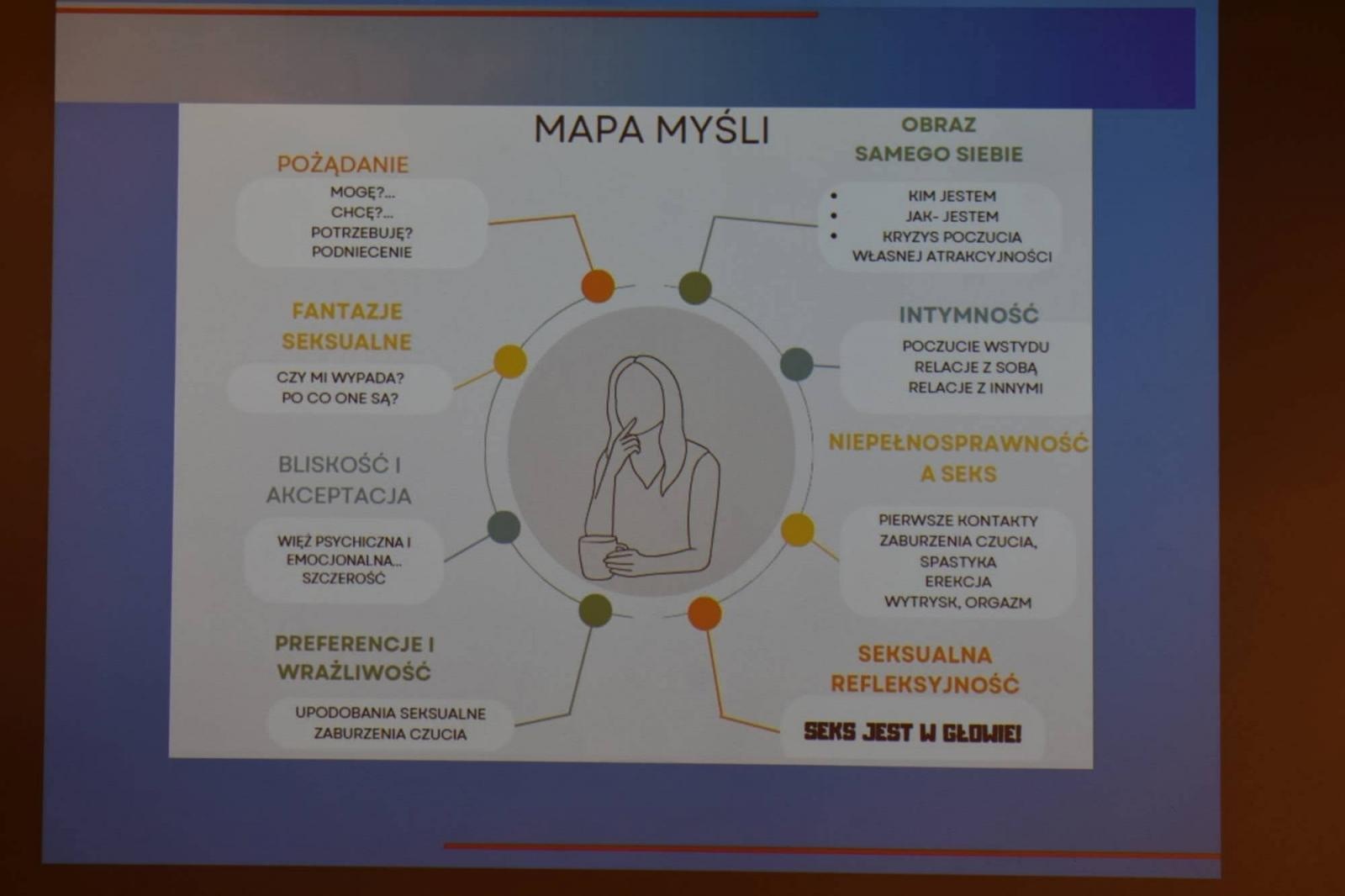 Zdjęcie w galerii na portalu naszraciborz.pl: Wiesz więcej, działasz lepiej. Persona świętuje 20. urodziny wiadomości z regionu