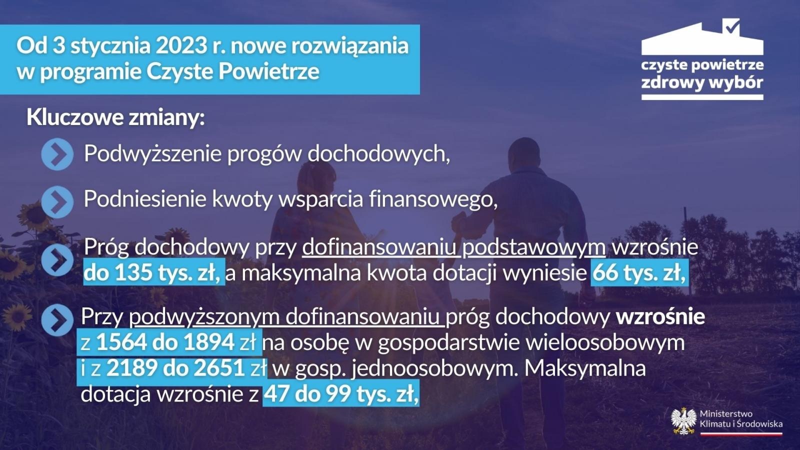 Zdjęcie w galerii na portalu naszraciborz.pl: Lepsze CZYSTE POWIETRZE. Nowa odsłona programu wiadomości z regionu