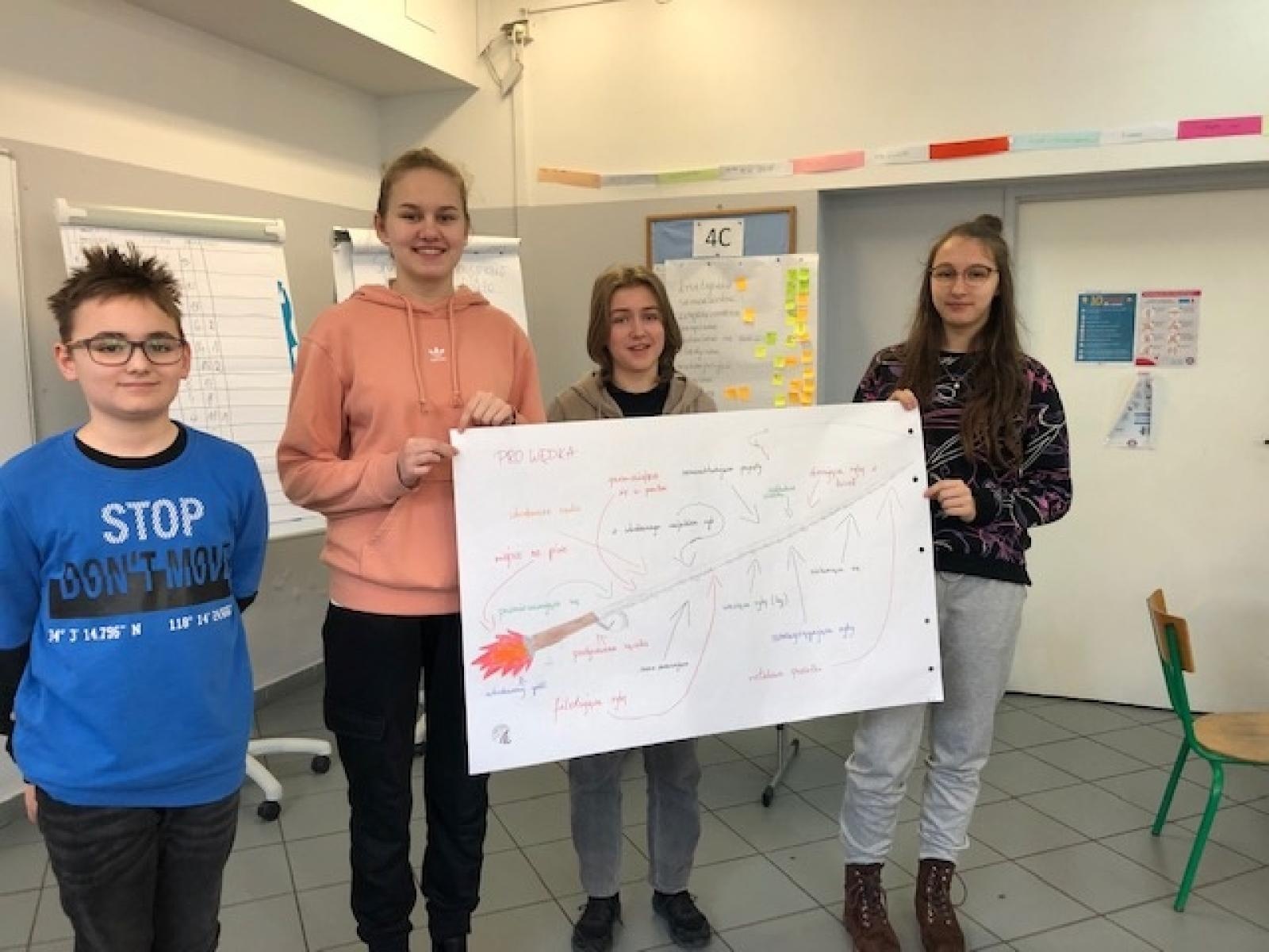 Zdjęcie w galerii na portalu naszraciborz.pl: Ferie z ekonomią w Nędzy [FOTO] wiadomości z regionu