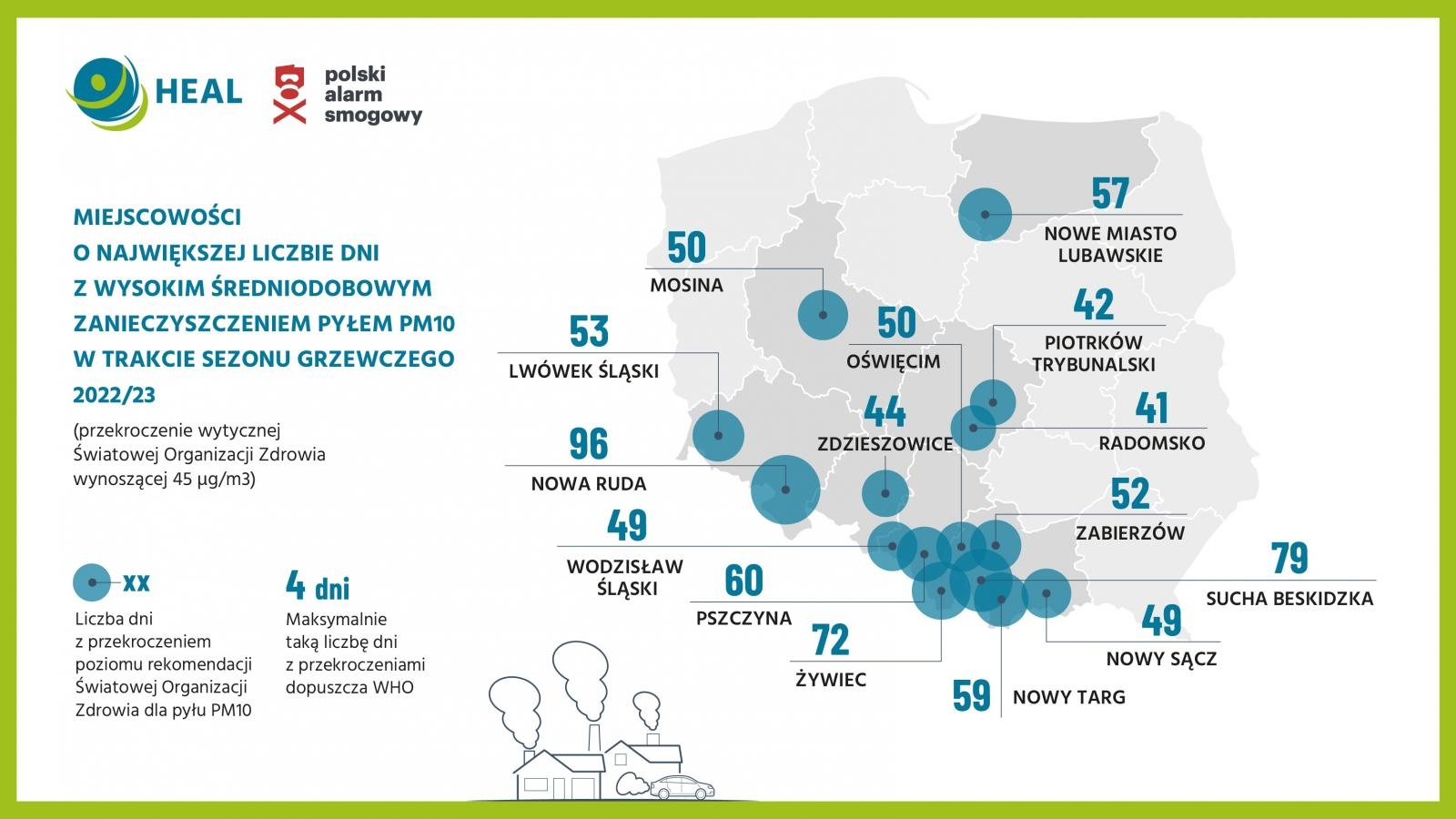 Zdjęcie w galerii na portalu naszraciborz.pl: Mimo łagodnej zimy smog nie pozwalał oddychać. Ranking smogowych miejscowości wiadomości z regionu
