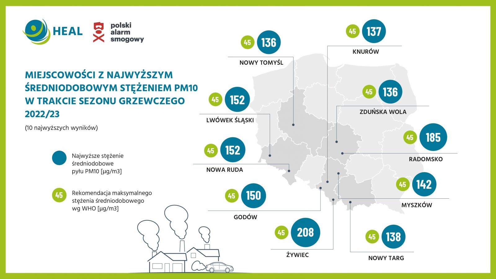 Zdjęcie w galerii na portalu naszraciborz.pl: Mimo łagodnej zimy smog nie pozwalał oddychać. Ranking smogowych miejscowości wiadomości z regionu