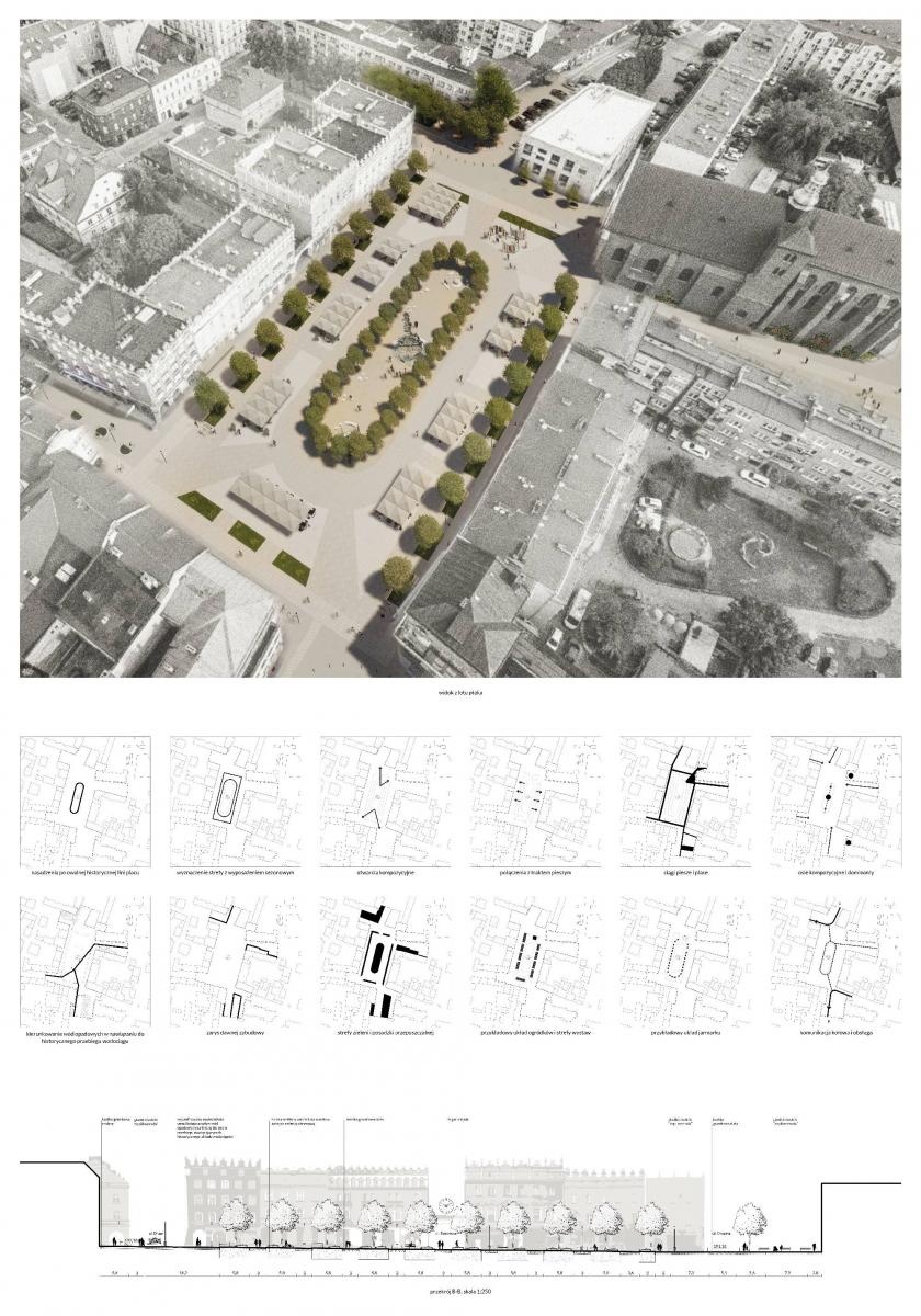 Zdjęcie w galerii na portalu naszraciborz.pl: Raciborski rynek w nieładzie. Radni poznali koncepcję zmian wiadomości z regionu