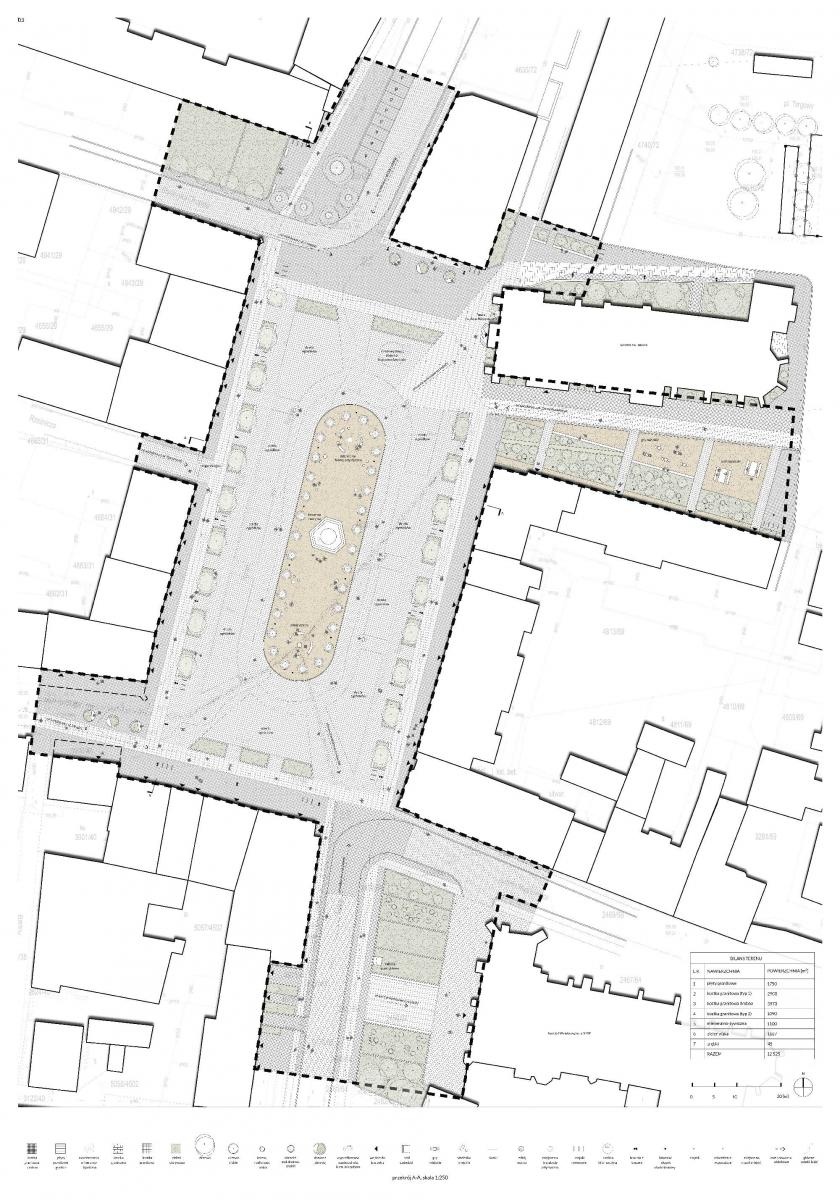 Zdjęcie w galerii na portalu naszraciborz.pl: Raciborski rynek w nieładzie. Radni poznali koncepcję zmian wiadomości z regionu