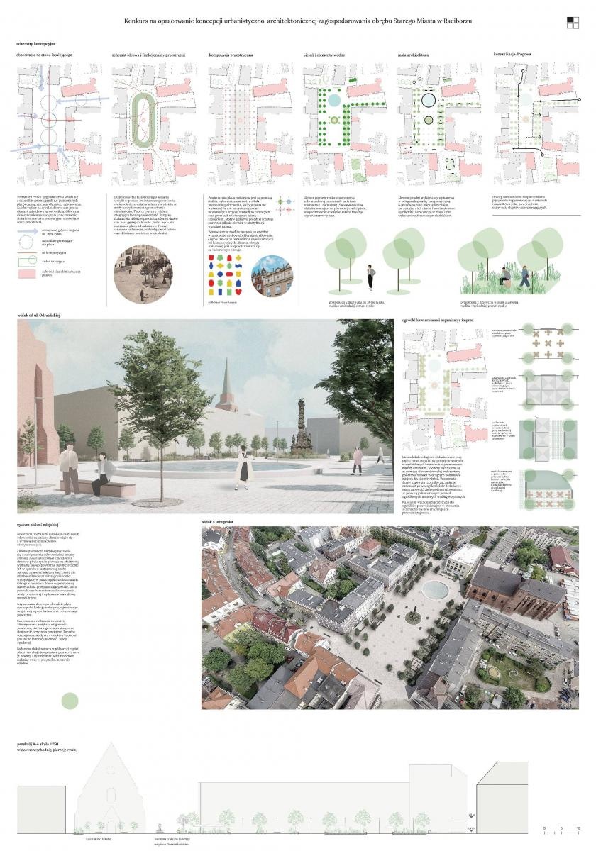 Zdjęcie w galerii na portalu naszraciborz.pl: Konkurs na zagospodarowanie raciborskiego Rynku - II NAGRODA [WIZUALIZACJE] wiadomości z regionu