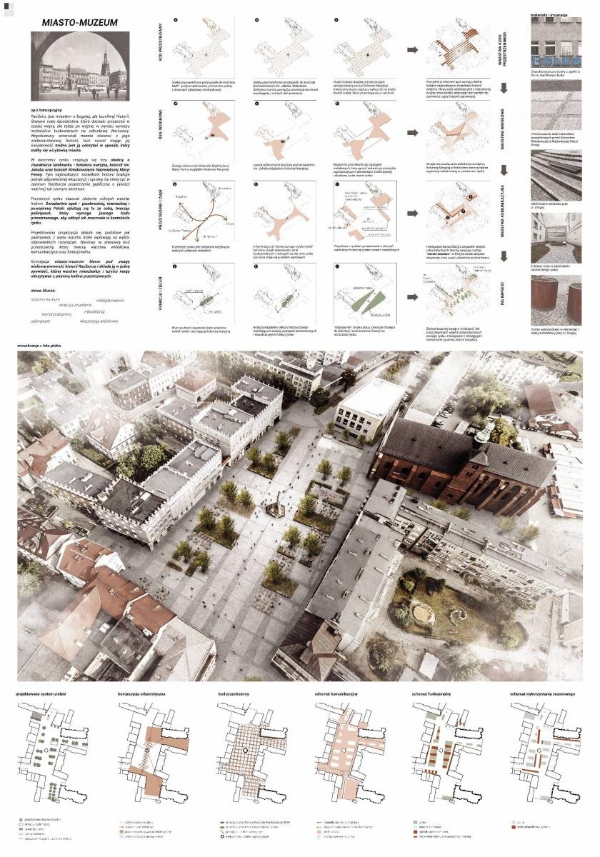 Zdjęcie w galerii na portalu naszraciborz.pl: Konkurs na zagospodarowanie raciborskiego Rynku - WYRÓŻNIENIE RÓWNORZĘDNE I wiadomości z regionu