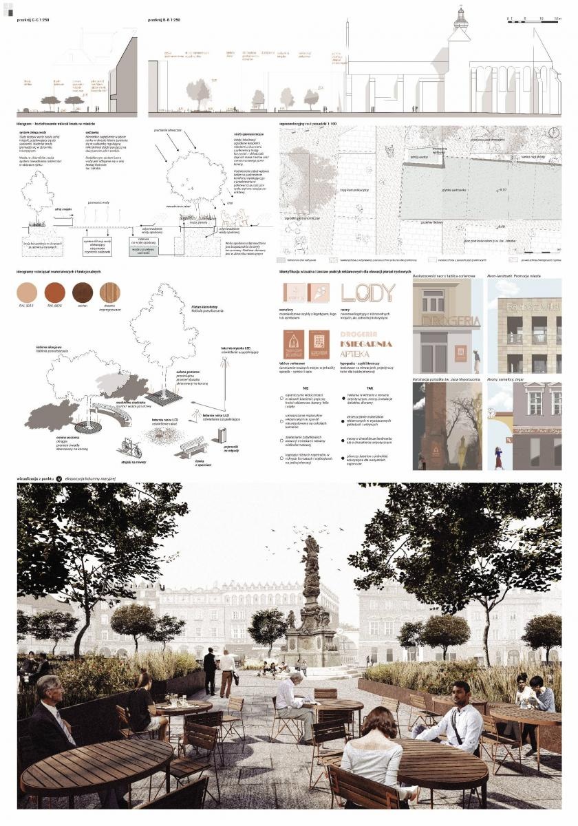 Zdjęcie w galerii na portalu naszraciborz.pl: Konkurs na zagospodarowanie raciborskiego Rynku - WYRÓŻNIENIE RÓWNORZĘDNE I wiadomości z regionu