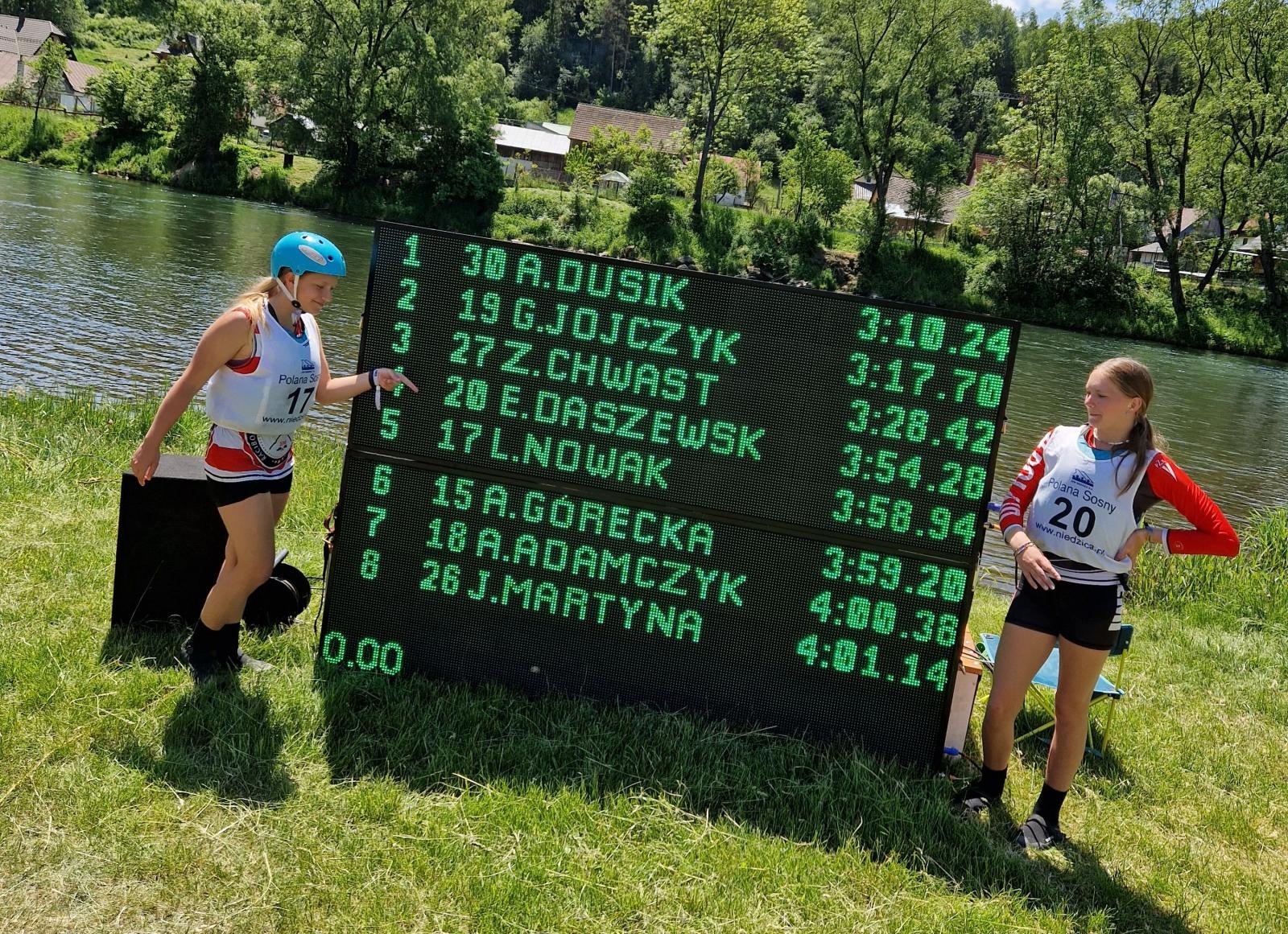 Zdjęcie w galerii na portalu naszraciborz.pl: Wodniacy z RTW zadebiutowali w górach wiadomości z regionu