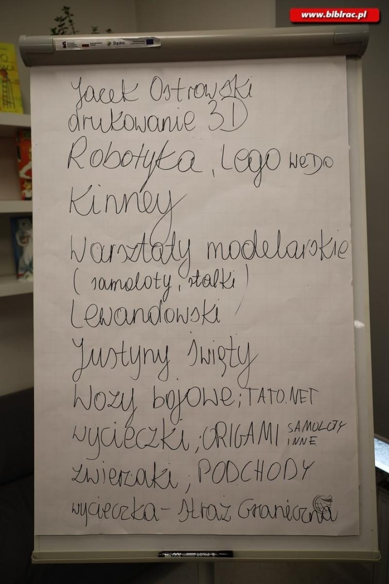 Zdjęcie w galerii na portalu naszraciborz.pl: Pierwsze urodziny raciborskiego Klubu Ojca wiadomości z regionu