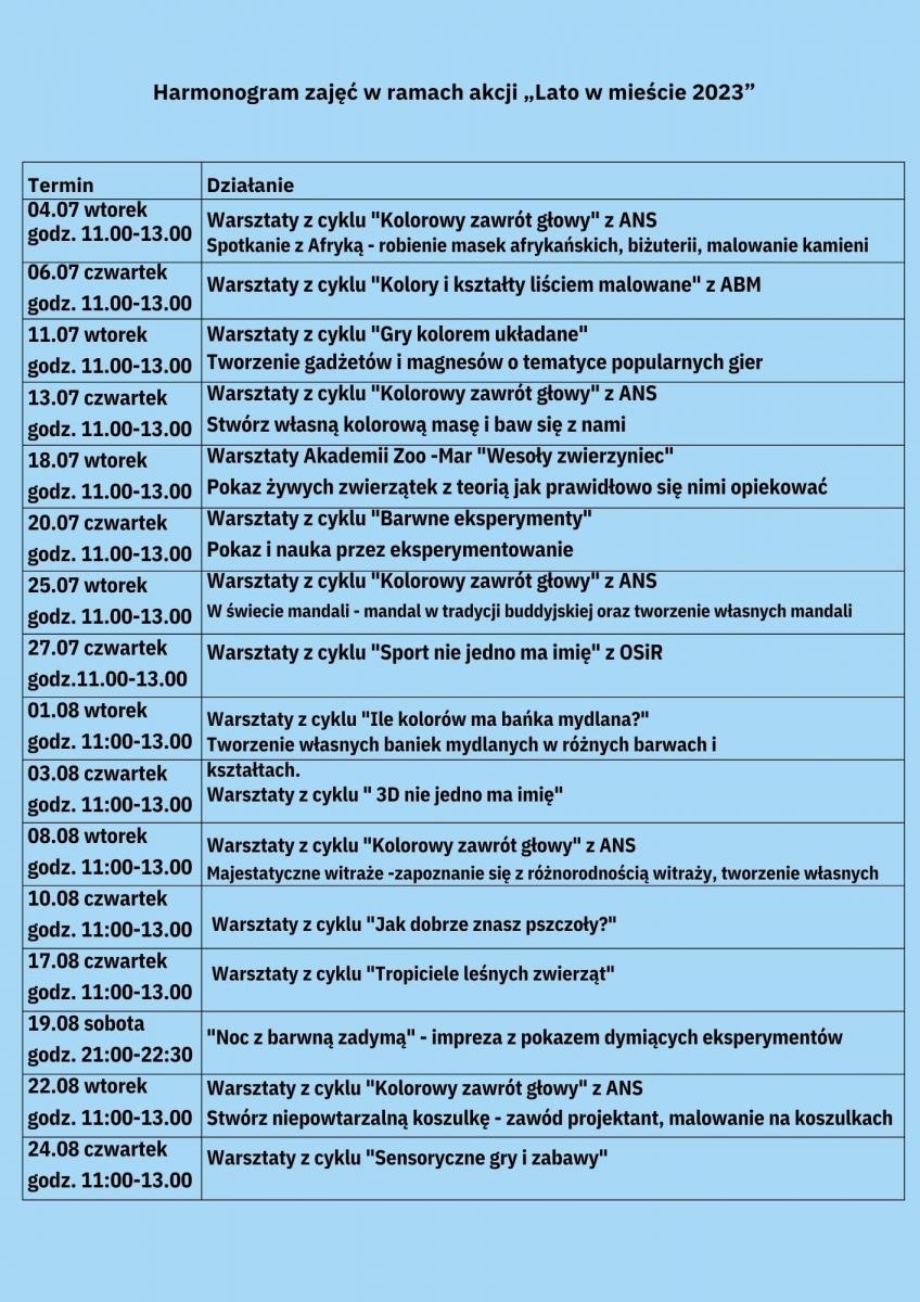 Zdjęcie w galerii na portalu naszraciborz.pl: SOWA poleca się na wakacje wiadomości z regionu